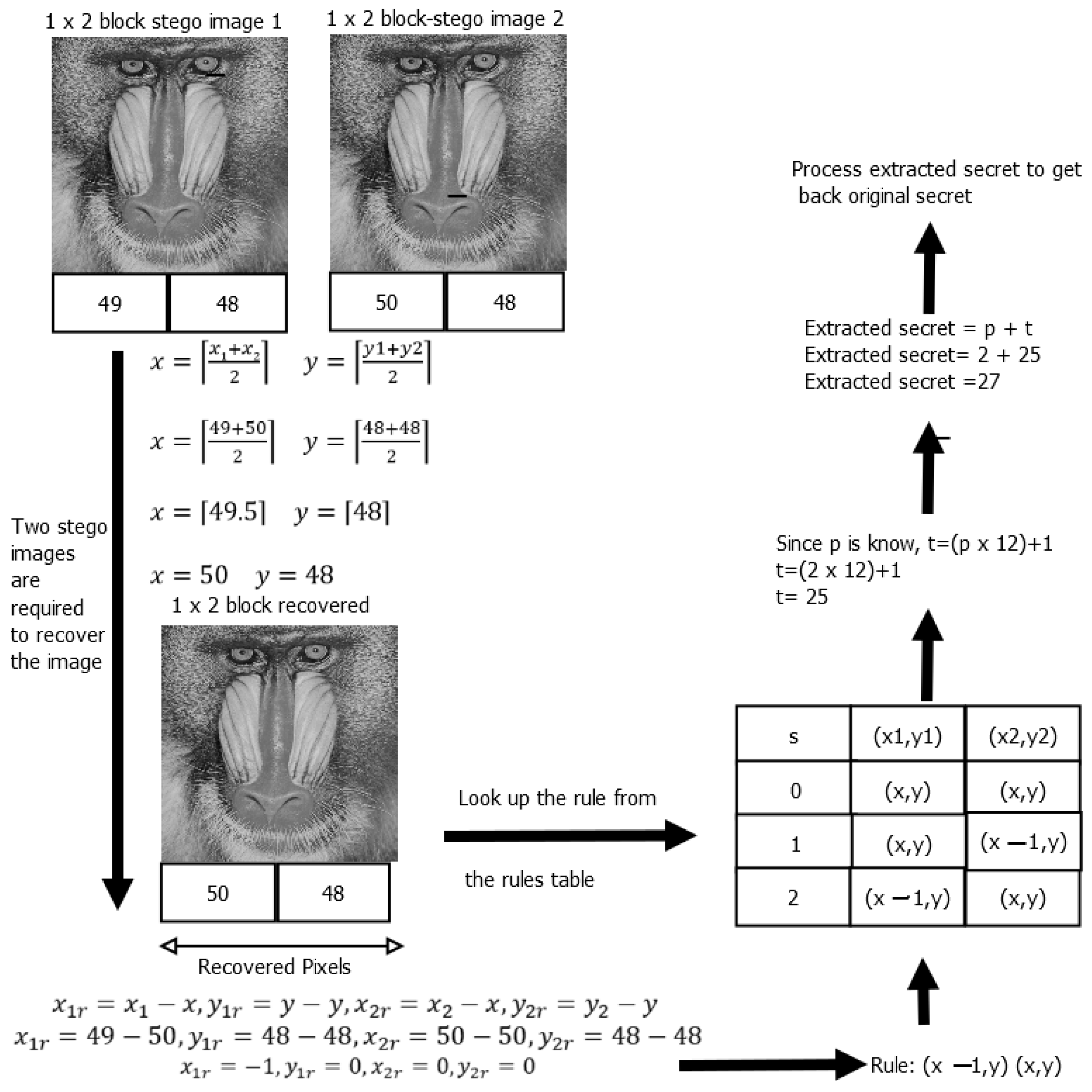 Mathematics 11 01764 g004 550