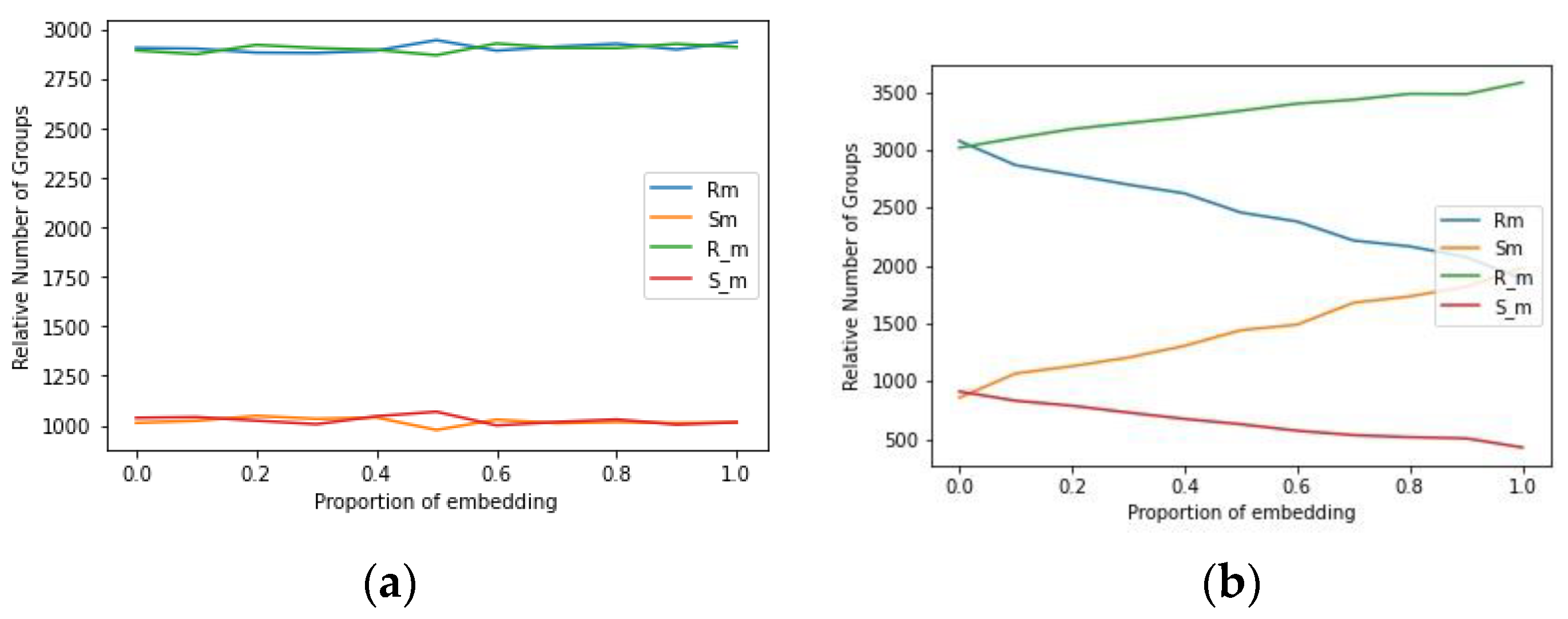 Mathematics 11 01764 g006 550