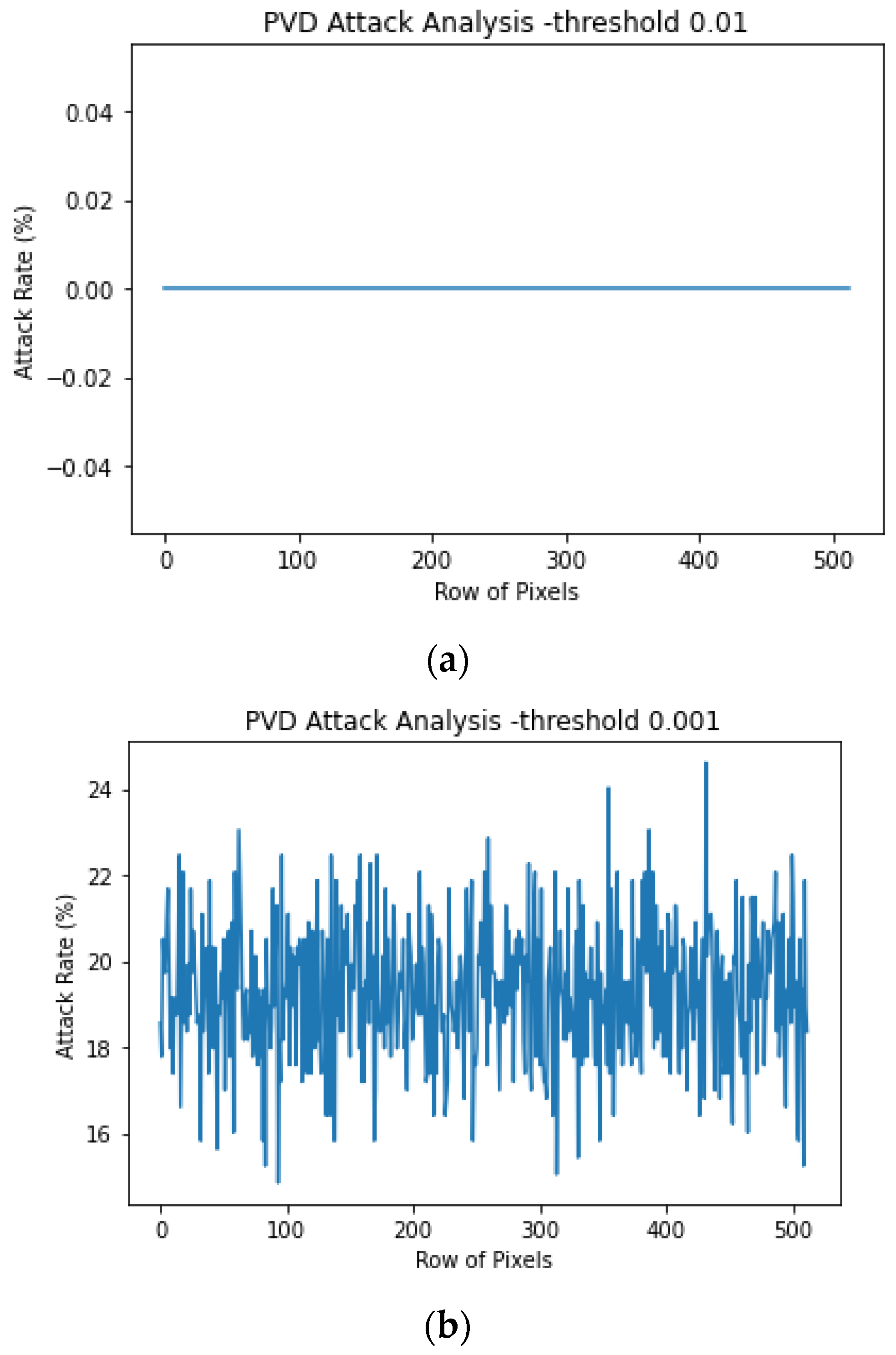 Mathematics 11 01764 g008 550