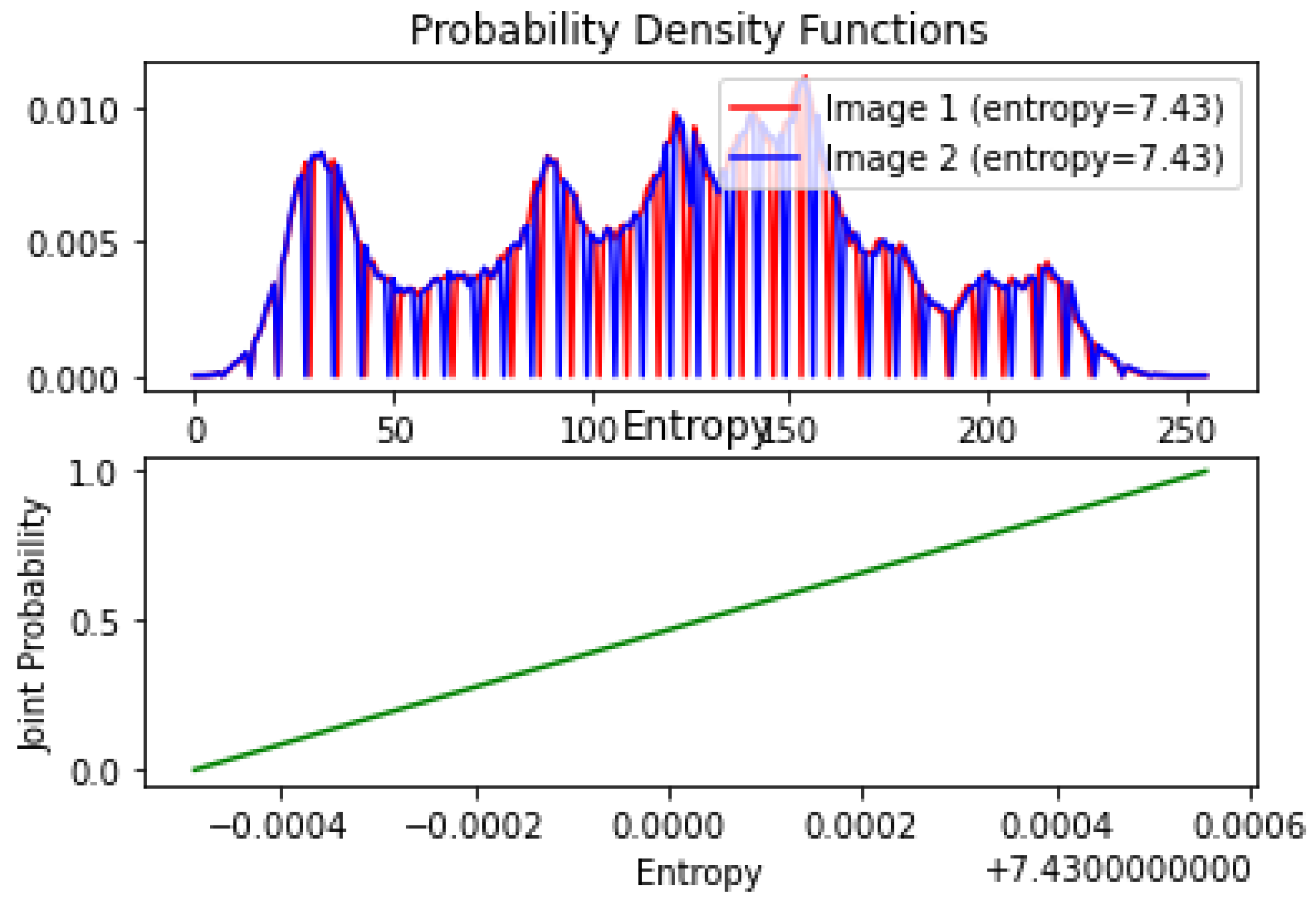 Mathematics 11 01764 g009 550