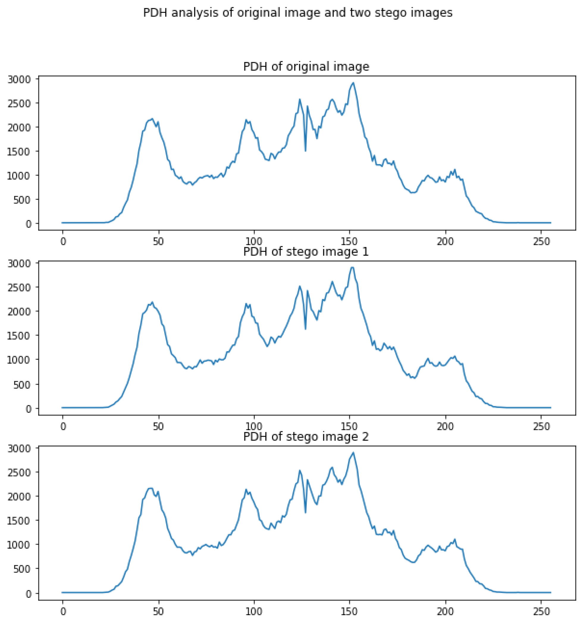 Mathematics 11 01764 g013 550