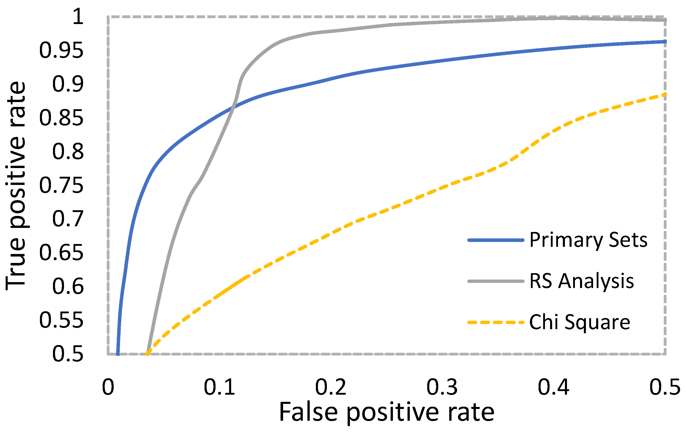 Mathematics 11 01764 g014 550
