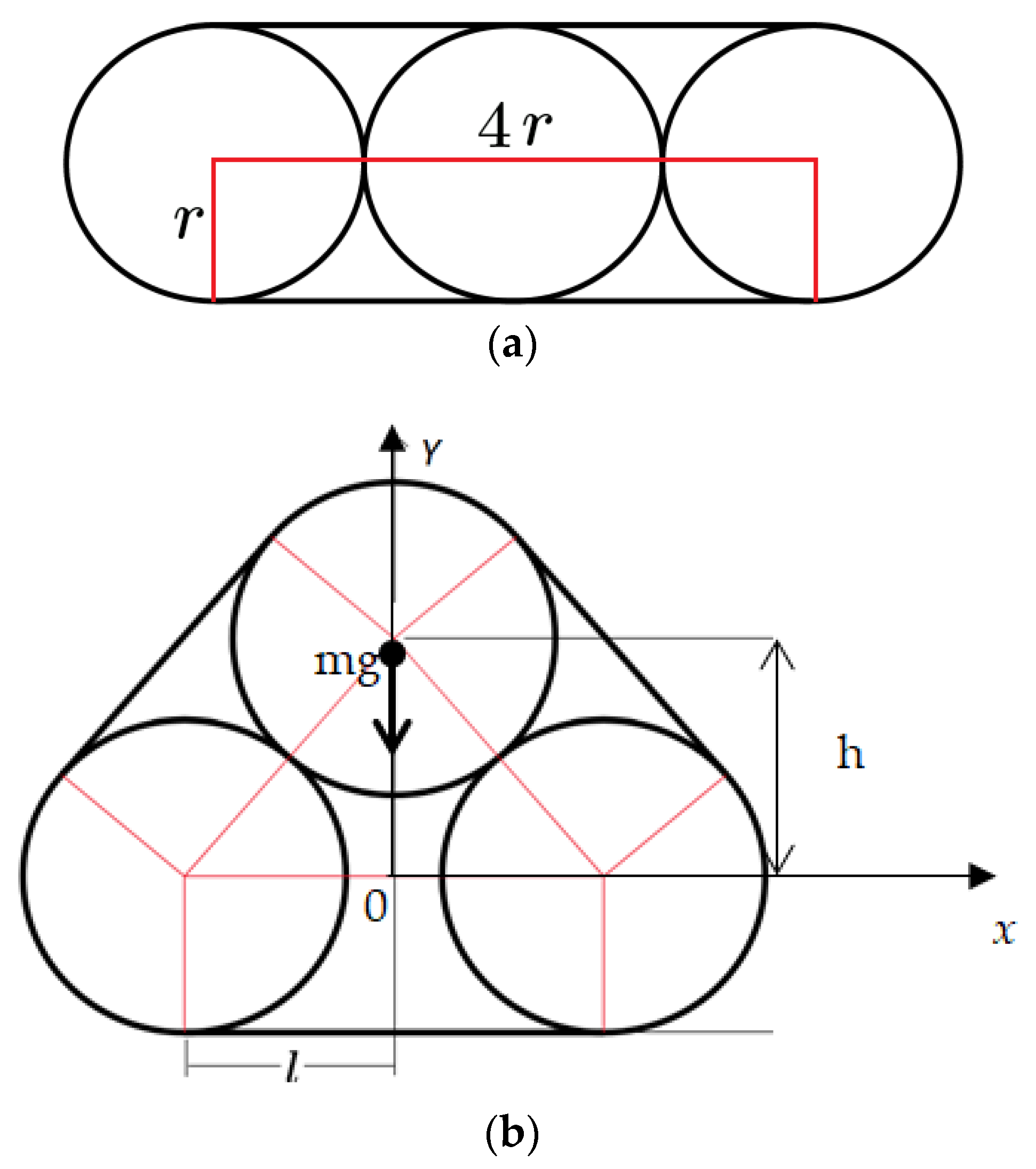 Mathematics 11 01765 g001 Mathematics 11 01765 g001