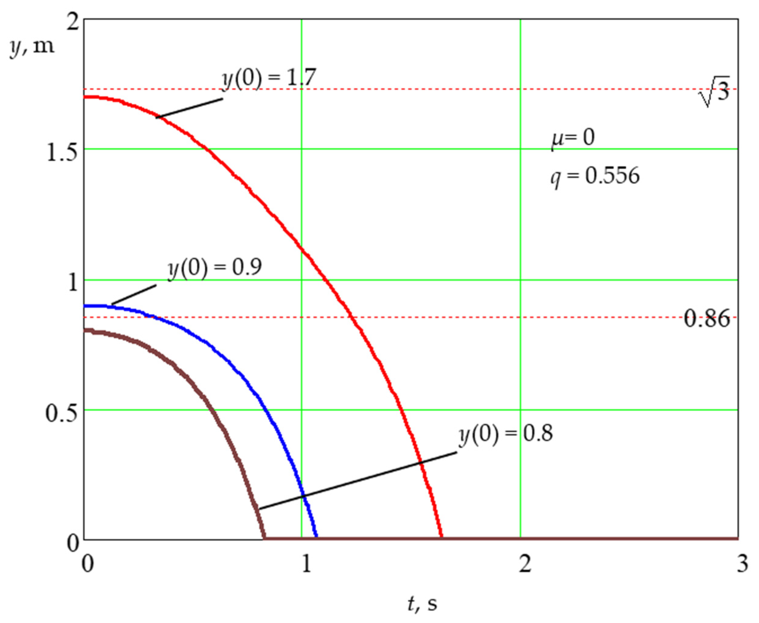 Mathematics 11 01765 g011 Mathematics 11 01765 g011