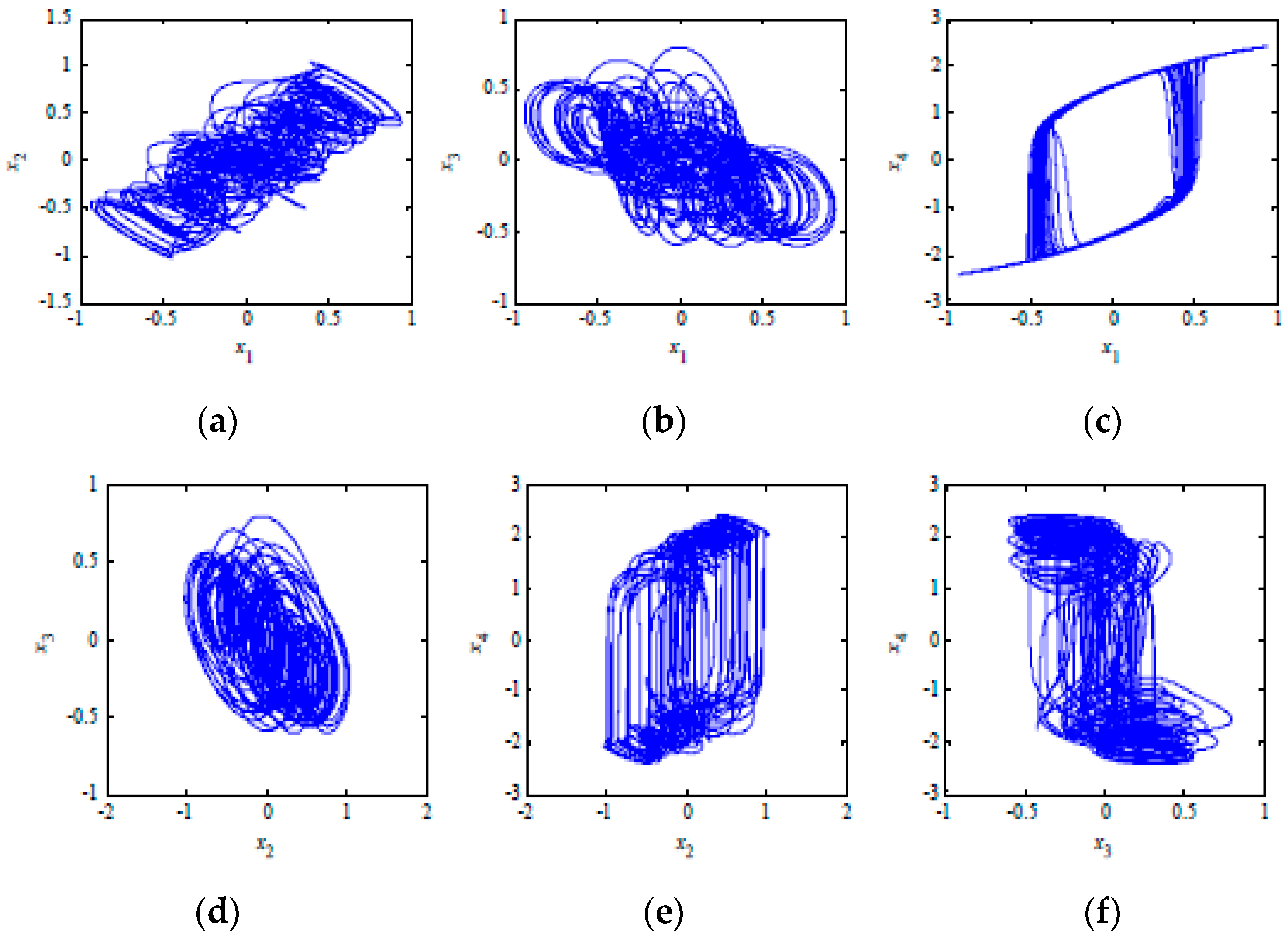 Mathematics 11 01769 g002 Mathematics 11 01769 g002