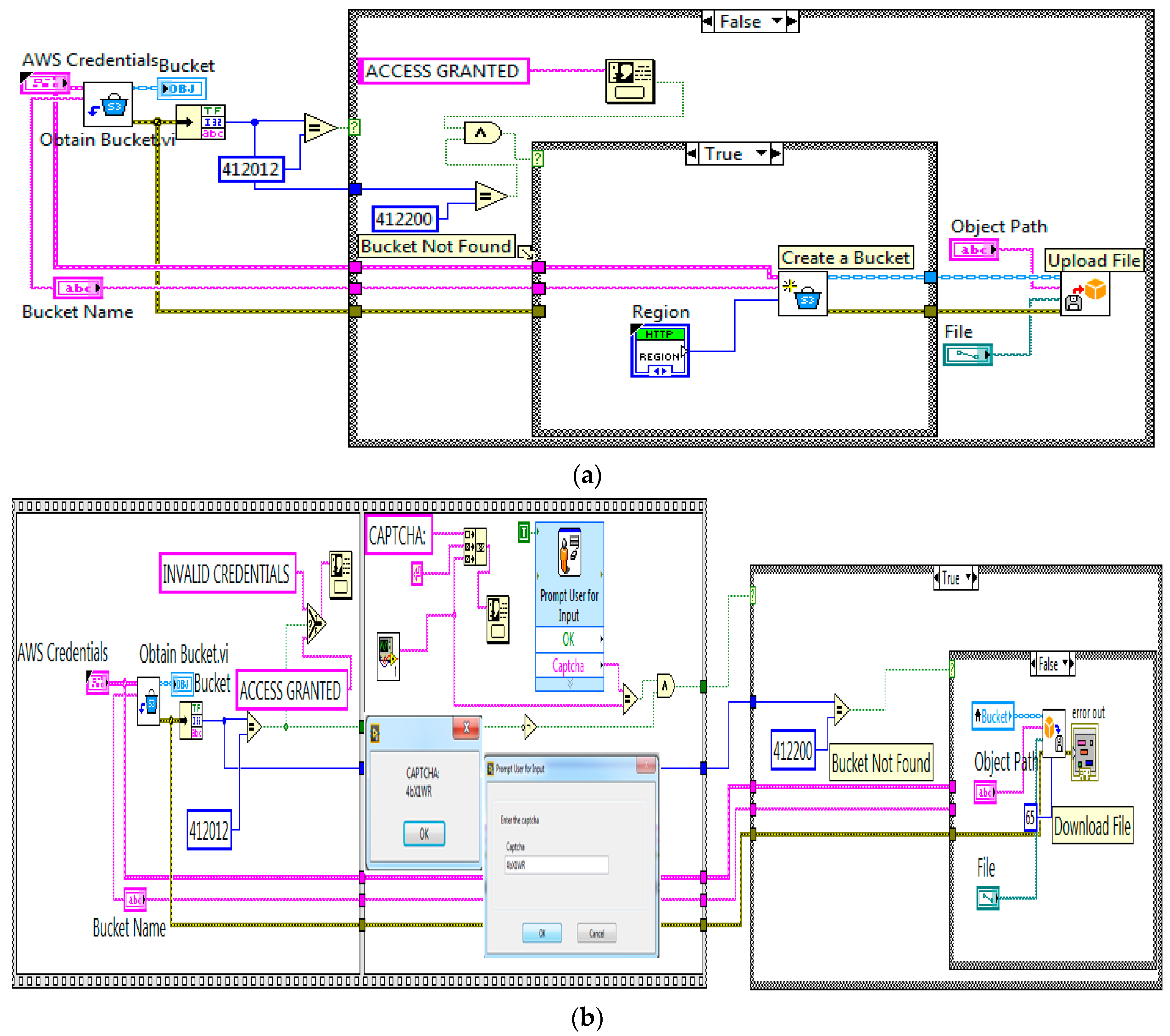 Mathematics 11 01769 g004 Mathematics 11 01769 g004