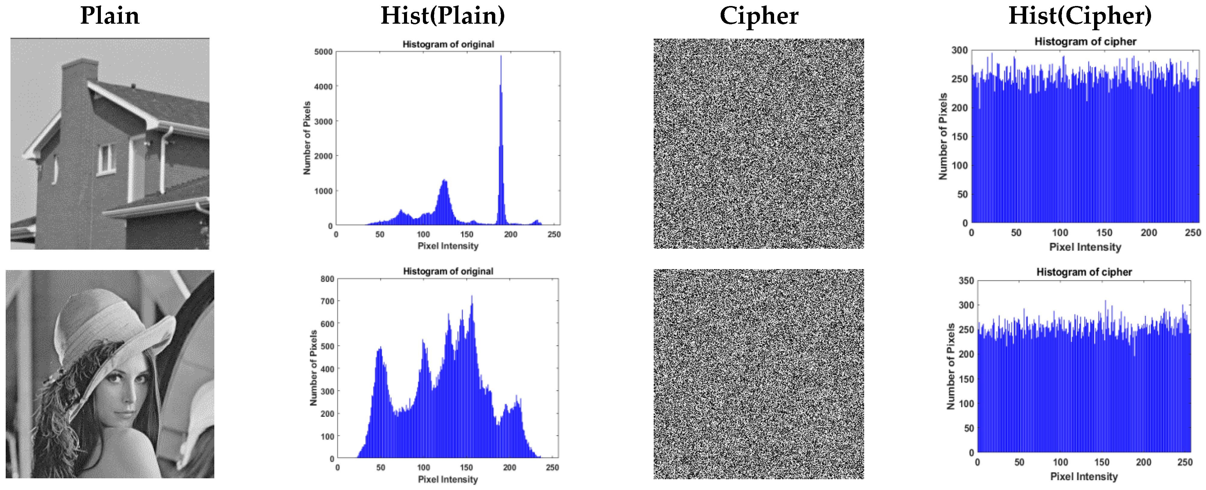 Mathematics 11 01769 g007 Mathematics 11 01769 g007