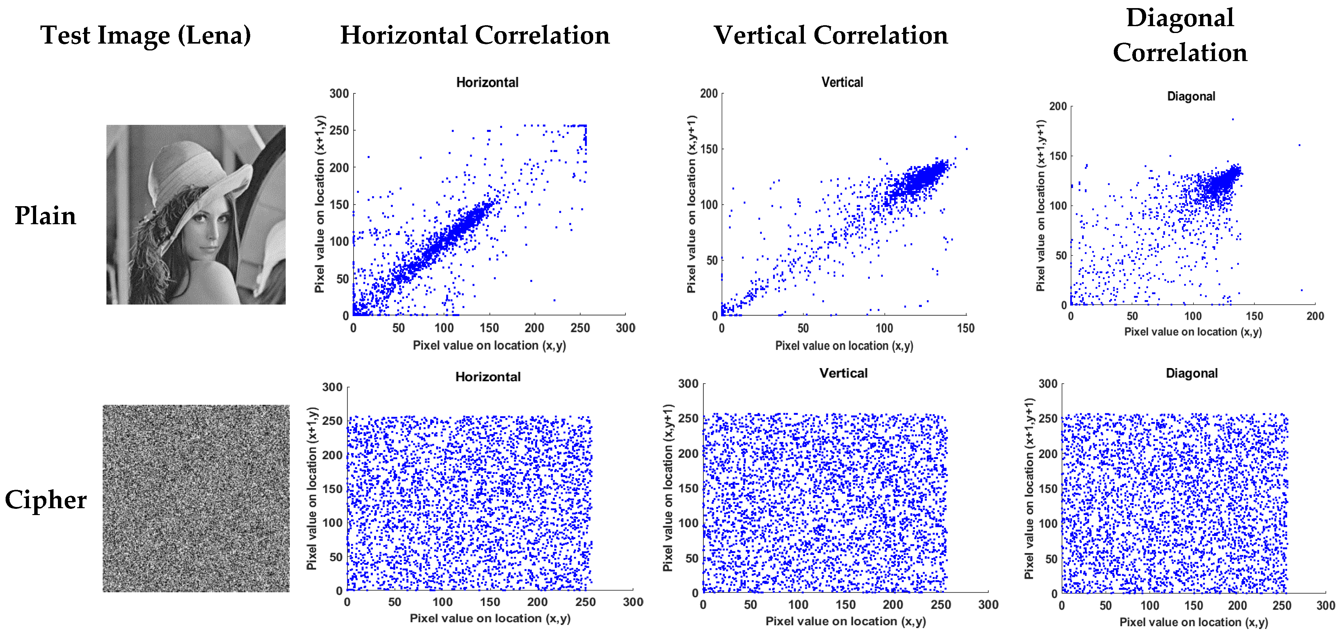 Mathematics 11 01769 g008 Mathematics 11 01769 g008