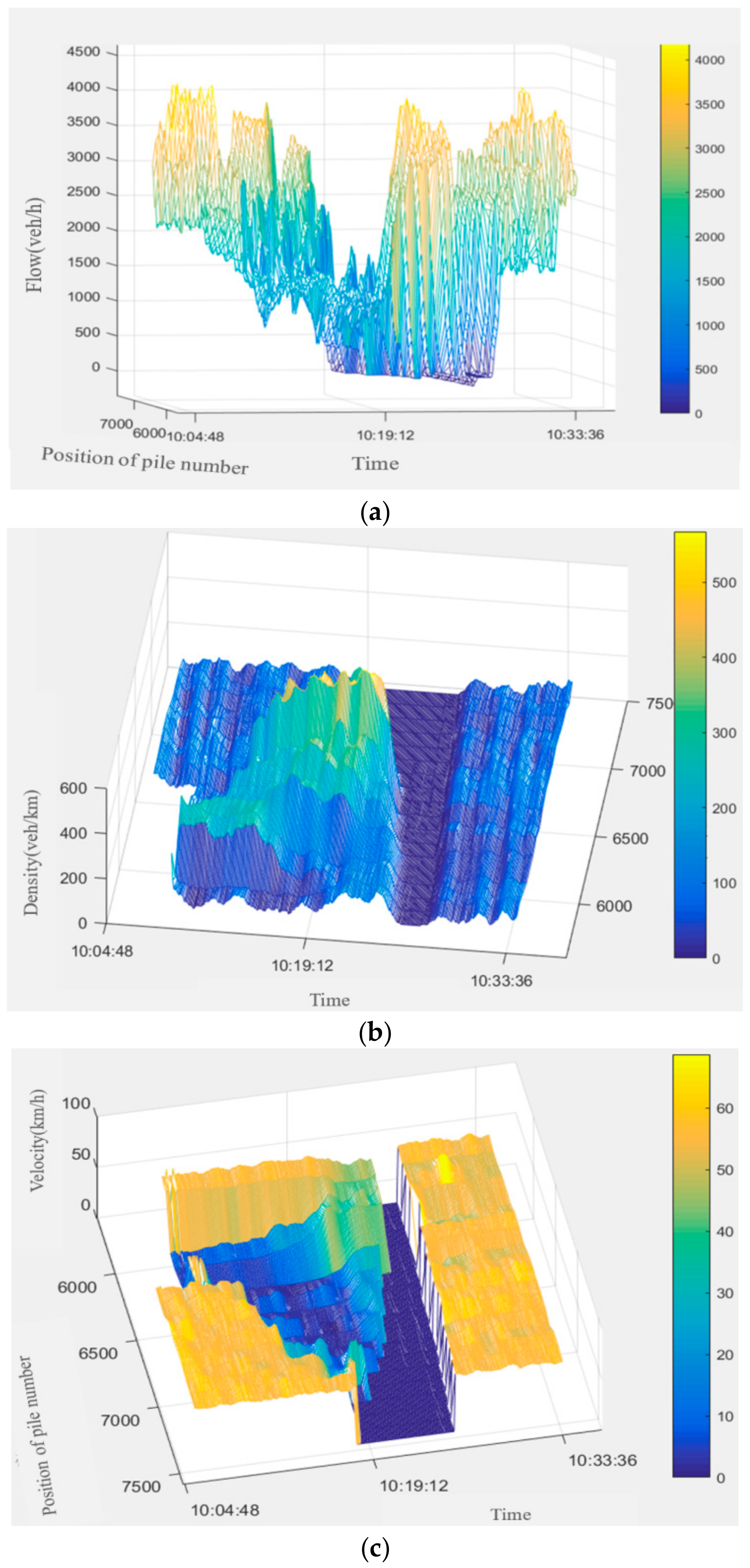 Mathematics 11 01773 g001 Mathematics 11 01773 g001