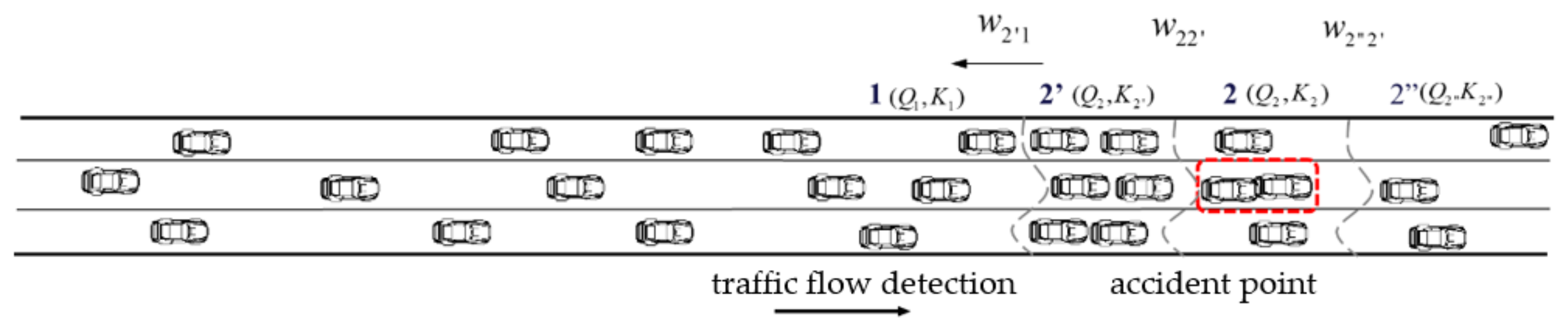 Mathematics 11 01773 g003 Mathematics 11 01773 g003