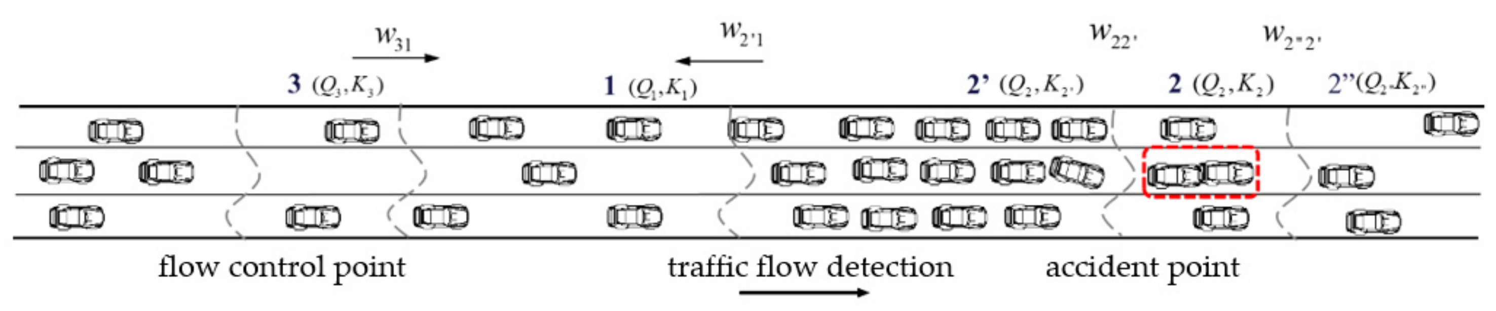 Mathematics 11 01773 g005 Mathematics 11 01773 g005