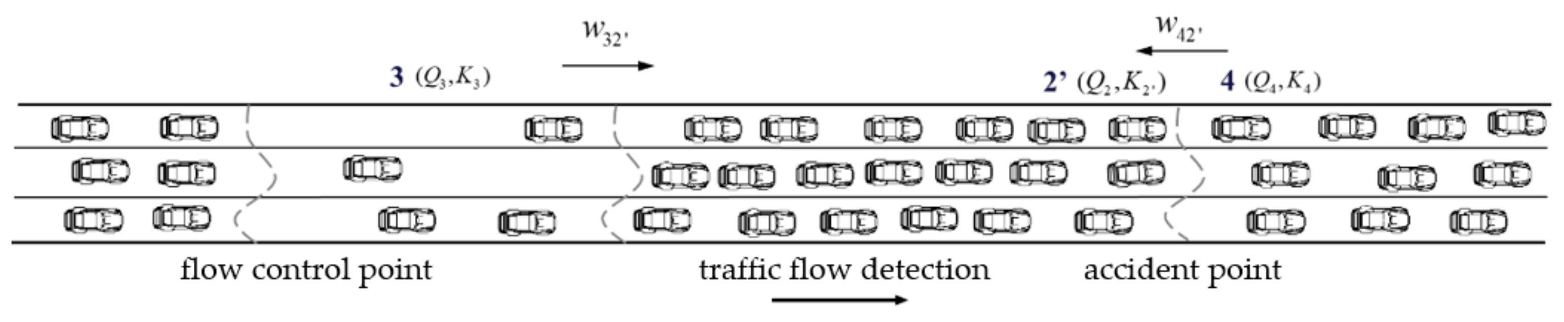 Mathematics 11 01773 g009 Mathematics 11 01773 g009