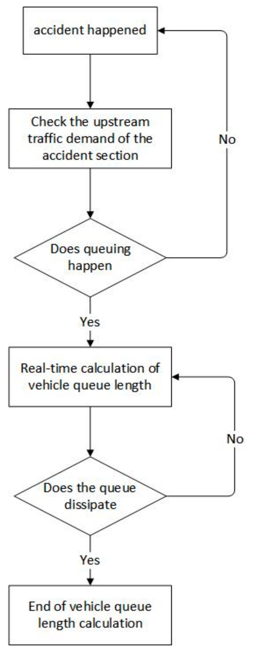 Mathematics 11 01773 g013 Mathematics 11 01773 g013