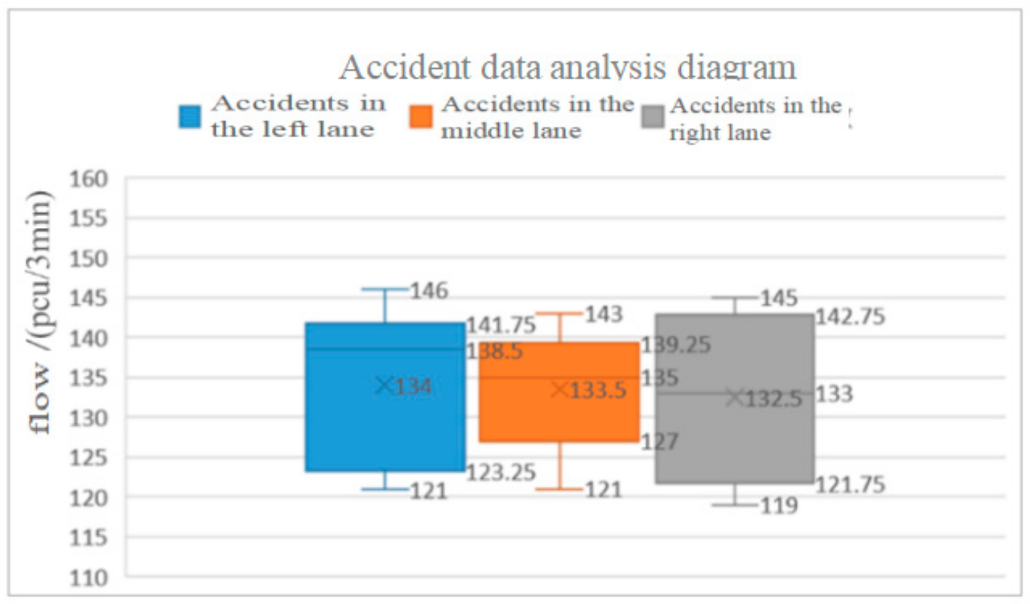 Mathematics 11 01773 g014 Mathematics 11 01773 g014