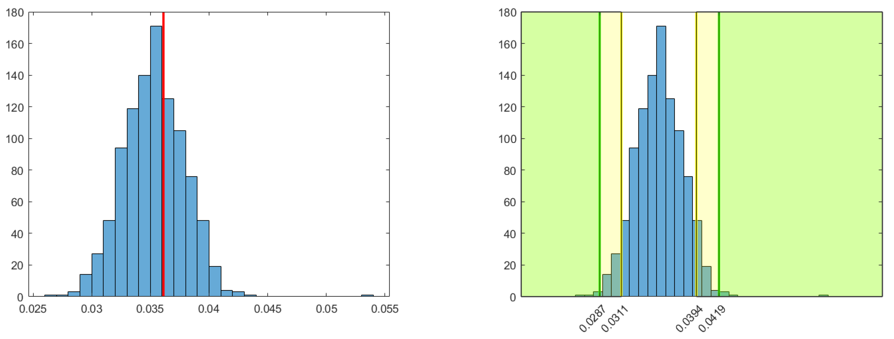 Mathematics 11 01775 g005 Mathematics 11 01775 g005