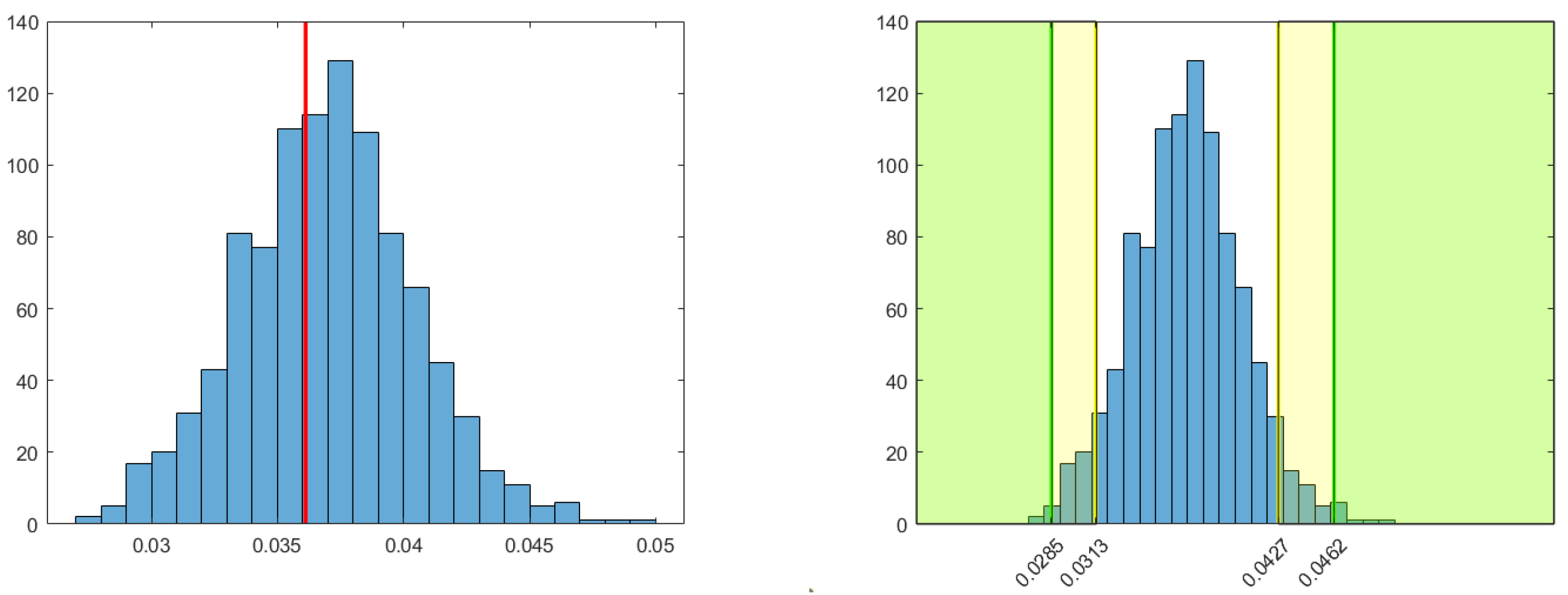 Mathematics 11 01775 g007 Mathematics 11 01775 g007