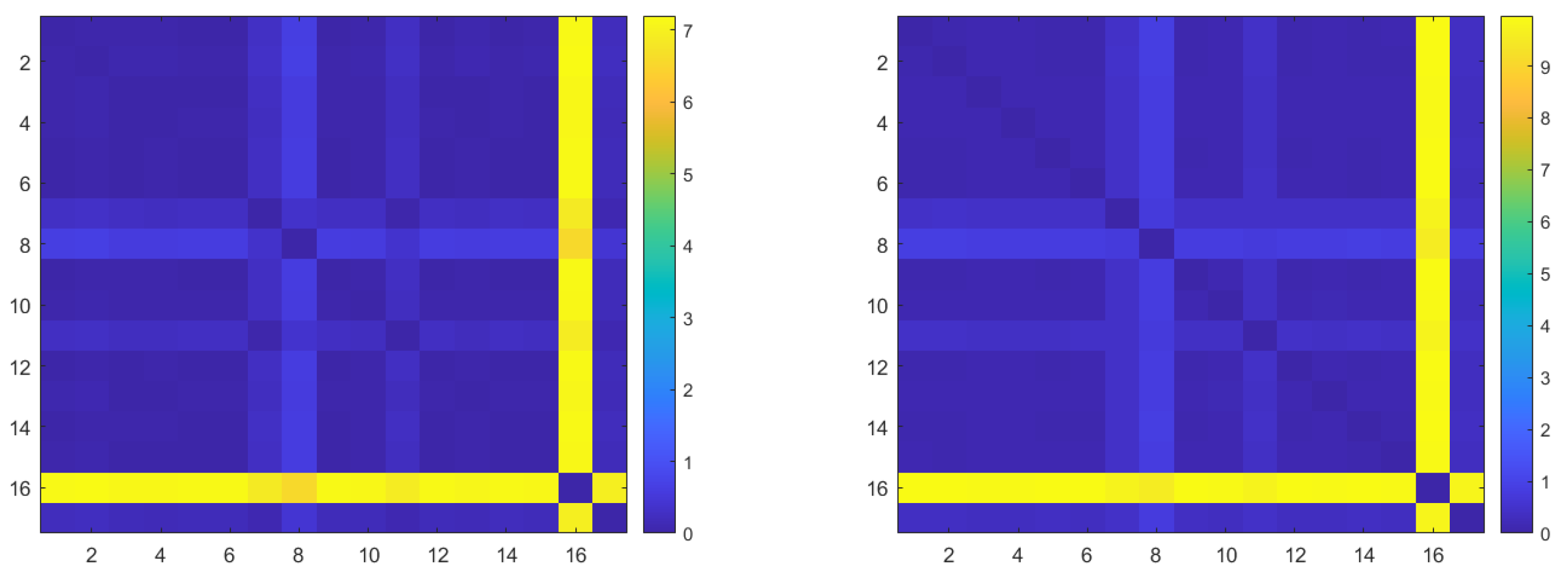 Mathematics 11 01775 g010 Mathematics 11 01775 g010