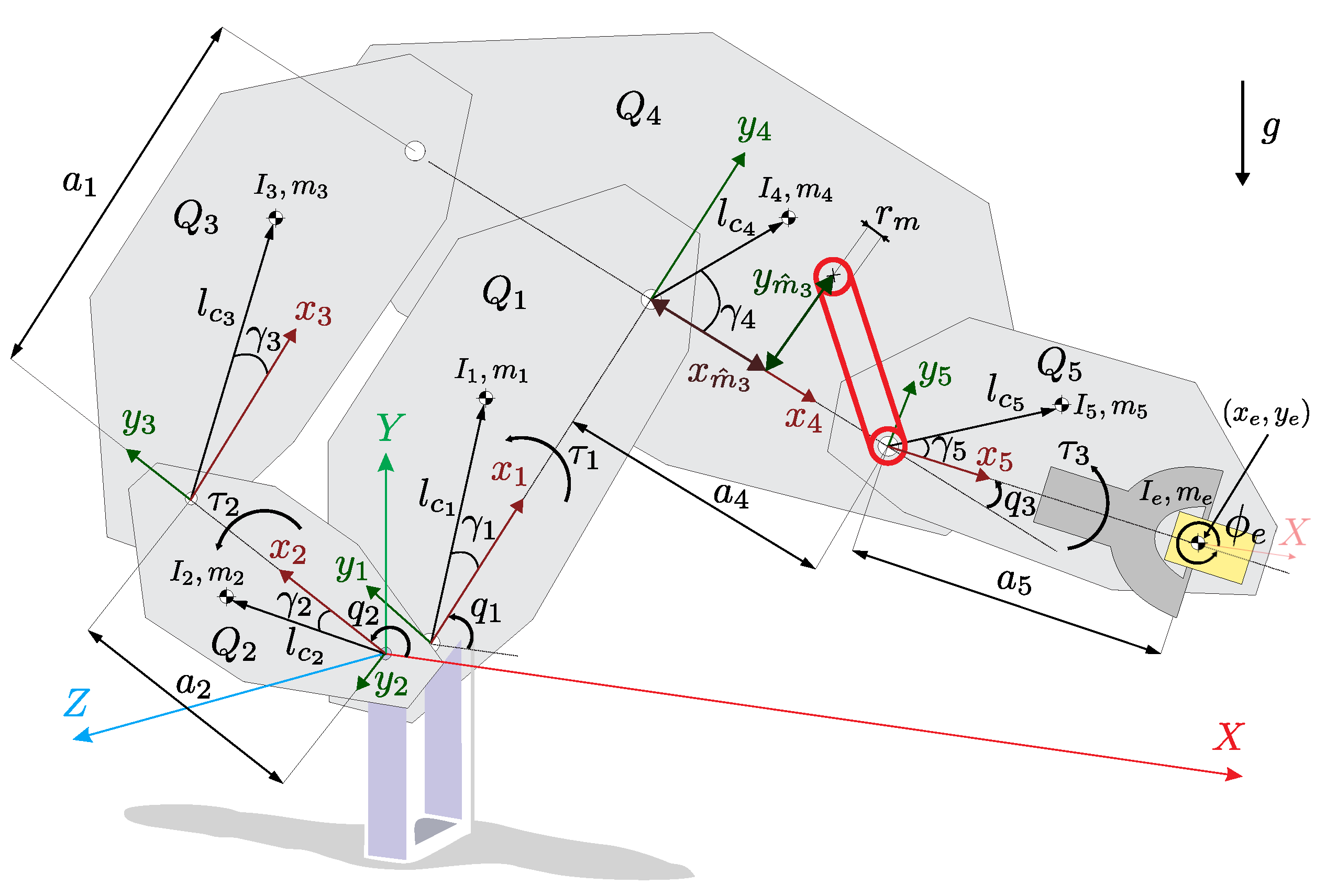 Mathematics 11 01776 g001