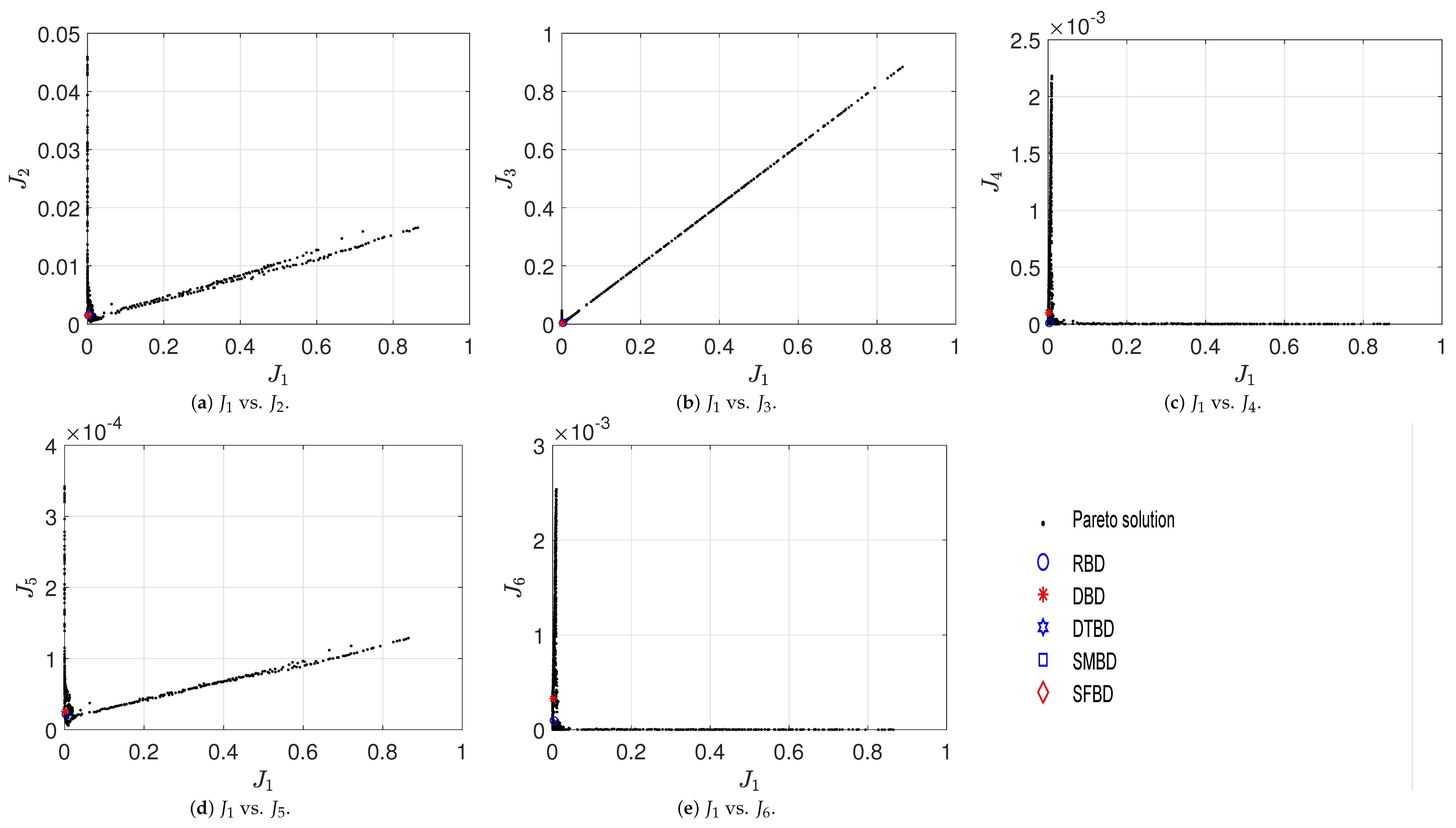 Mathematics 11 01776 g004