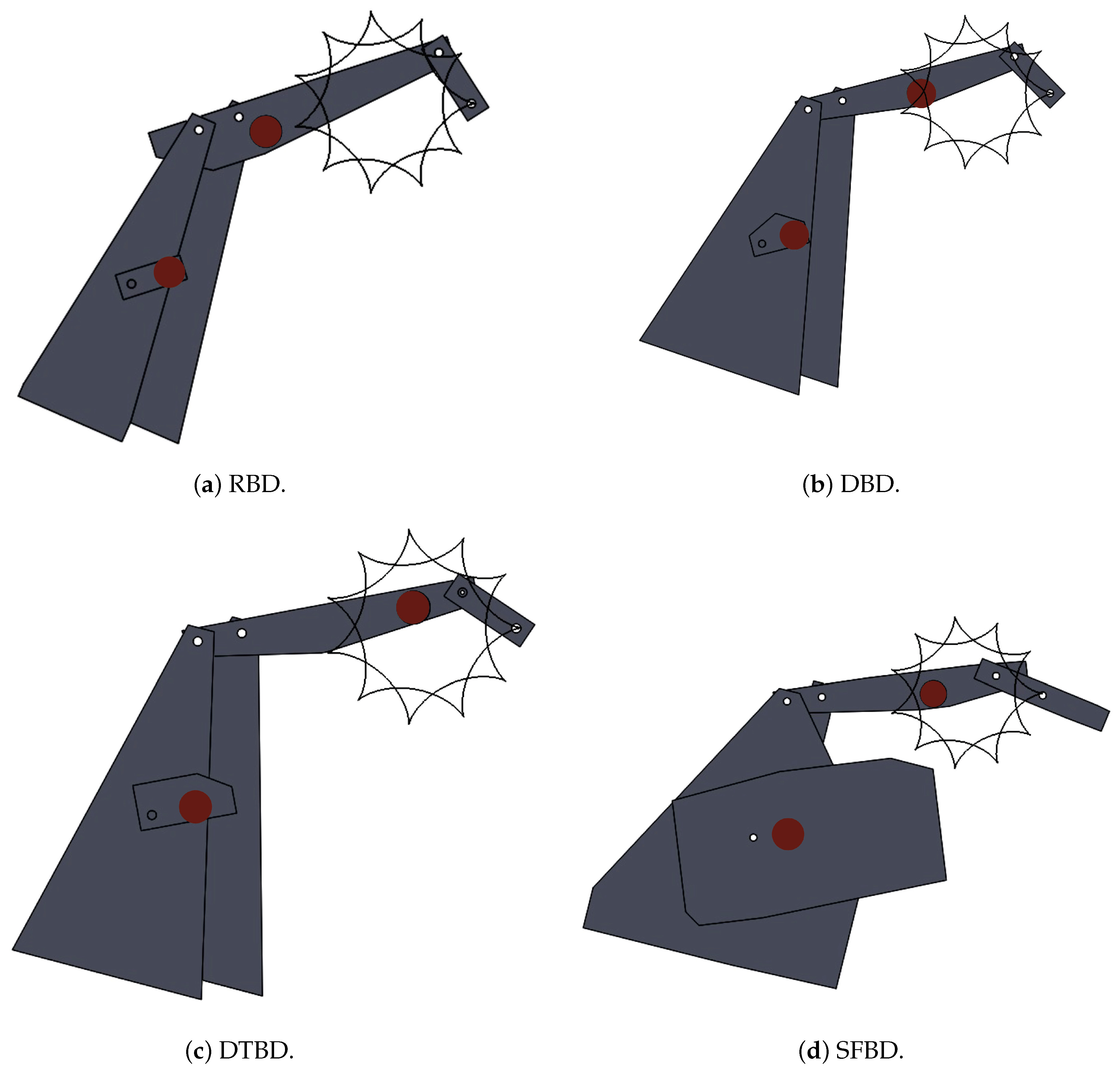 Mathematics 11 01776 g008a