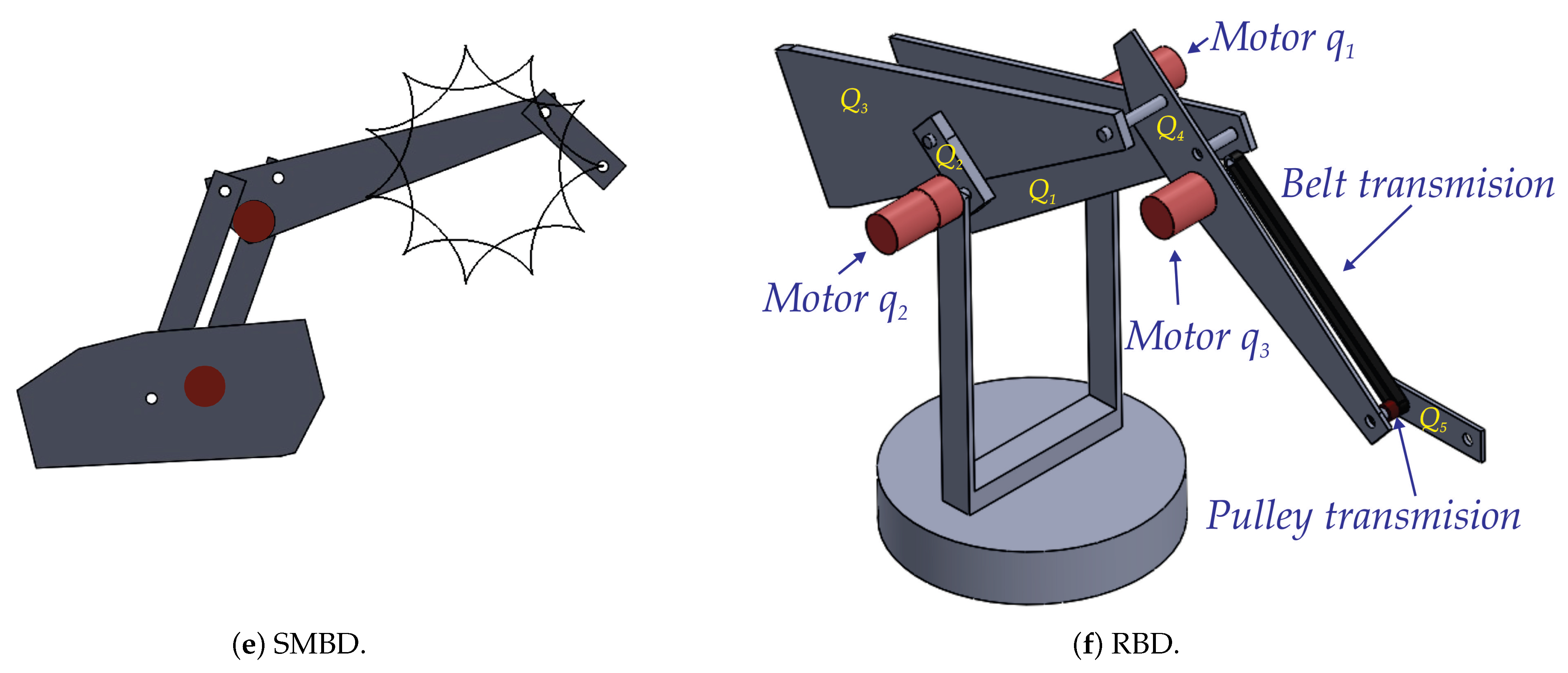 Mathematics 11 01776 g008b
