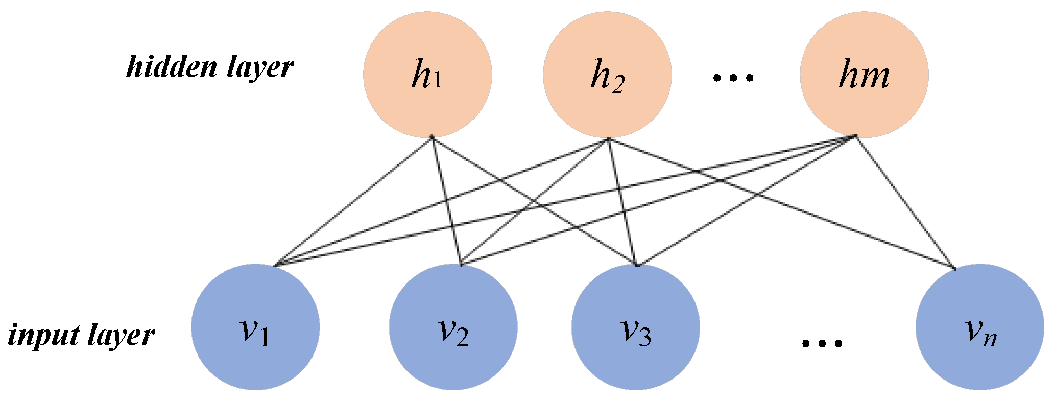 Mathematics 11 01777 g004 Mathematics 11 01777 g004