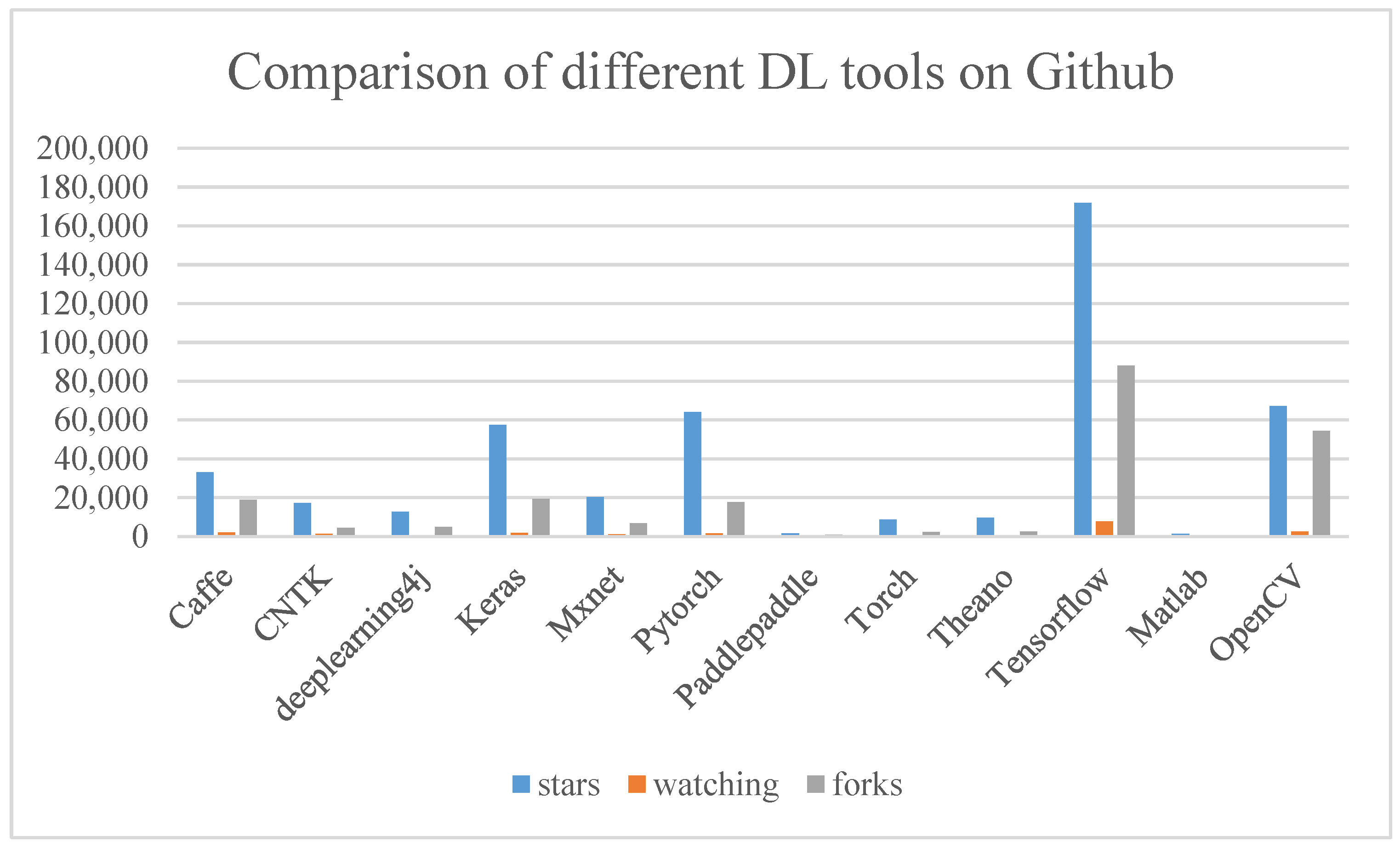 Mathematics 11 01777 g008 Mathematics 11 01777 g008