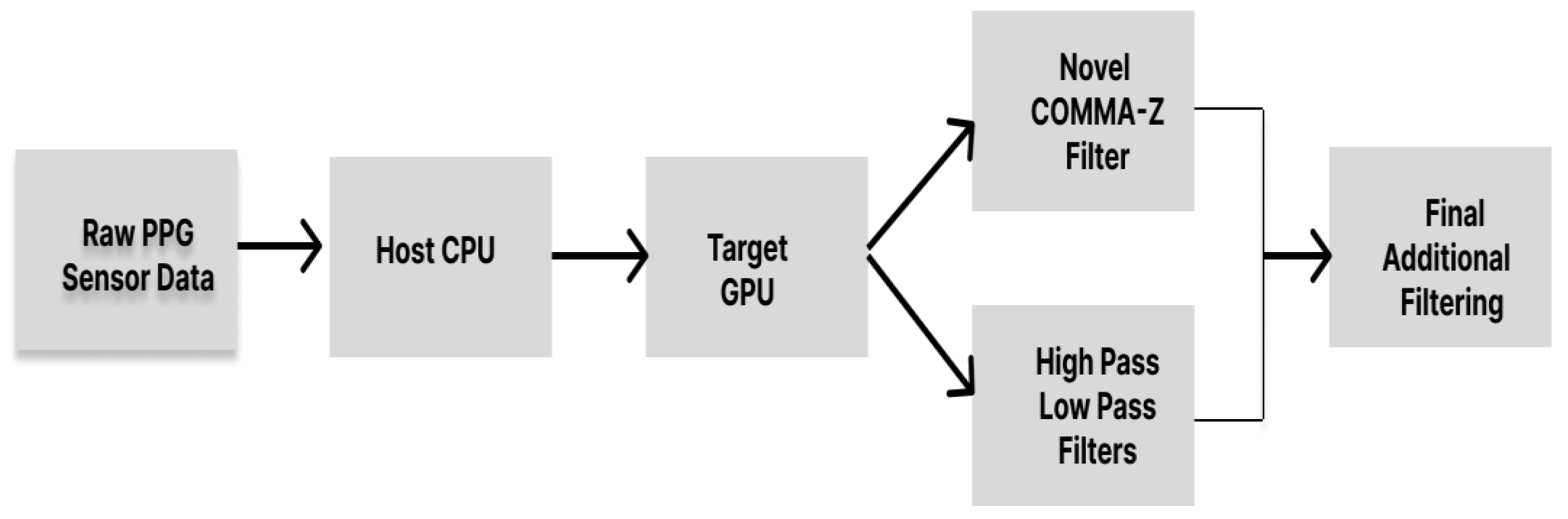 Mathematics 11 01781 g002