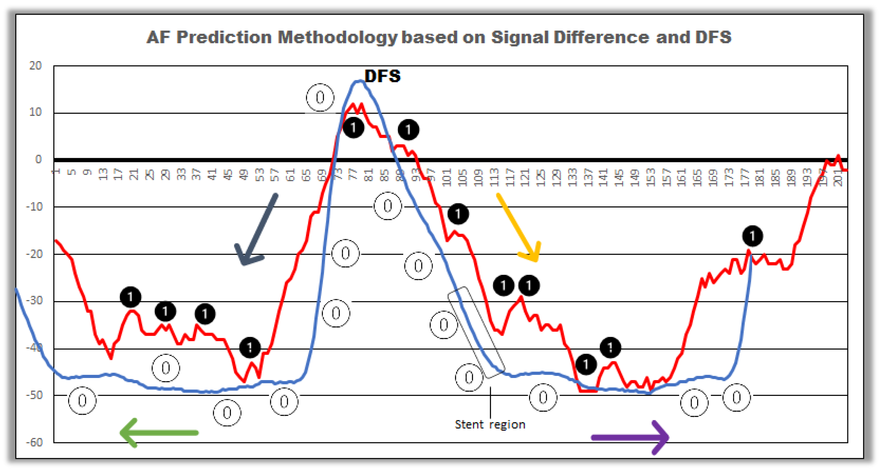Mathematics 11 01781 g005