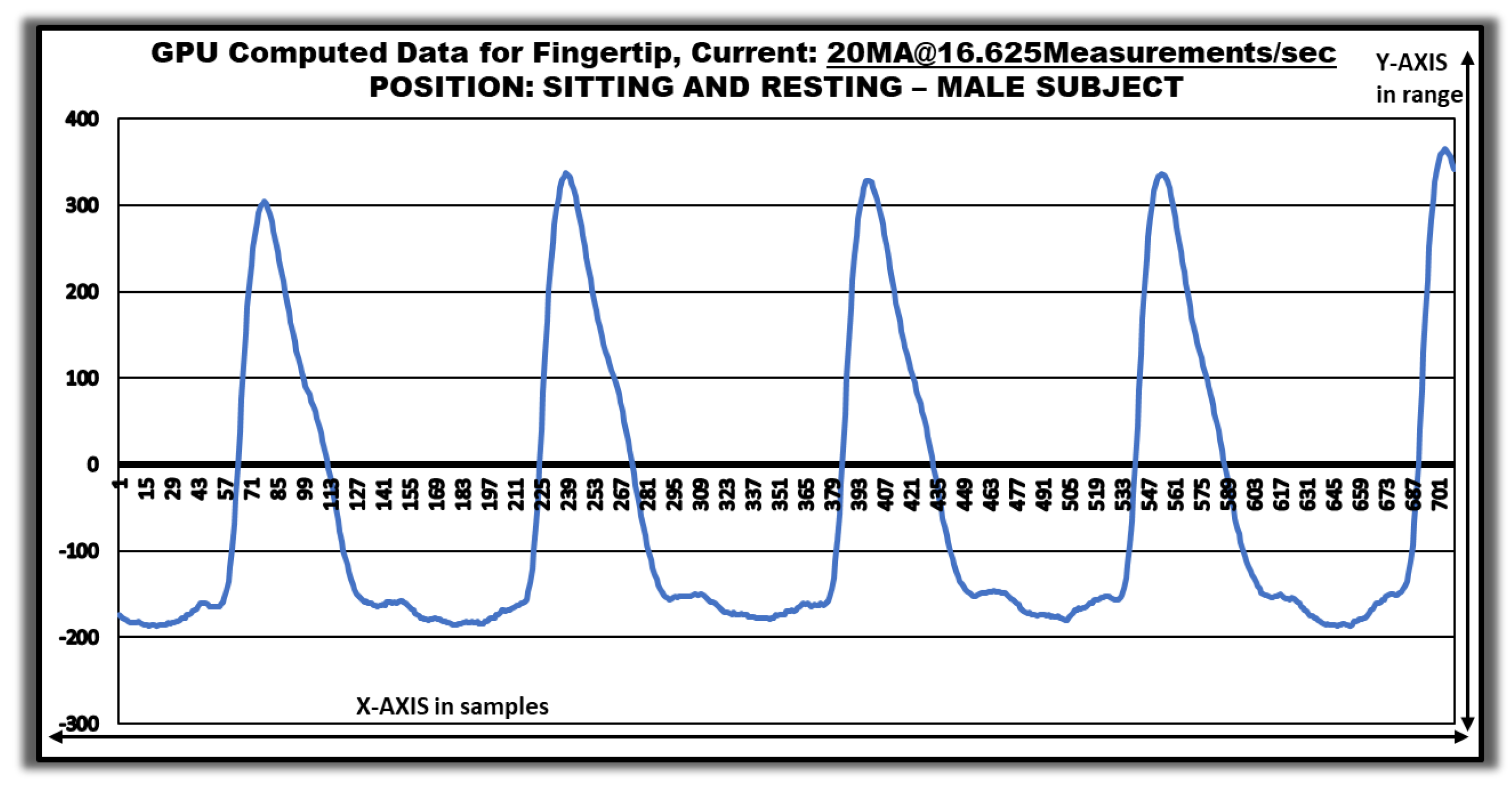 Mathematics 11 01781 g010