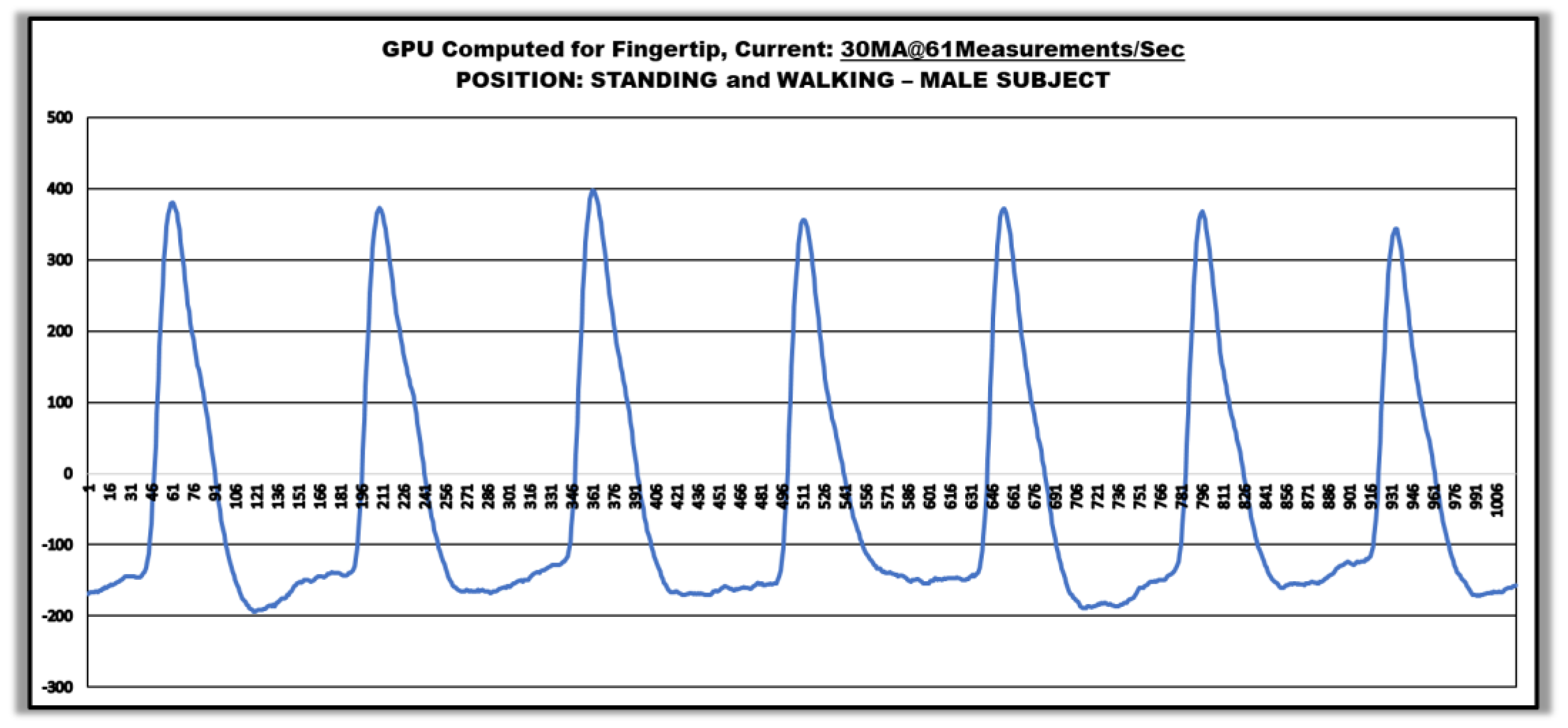 Mathematics 11 01781 g012