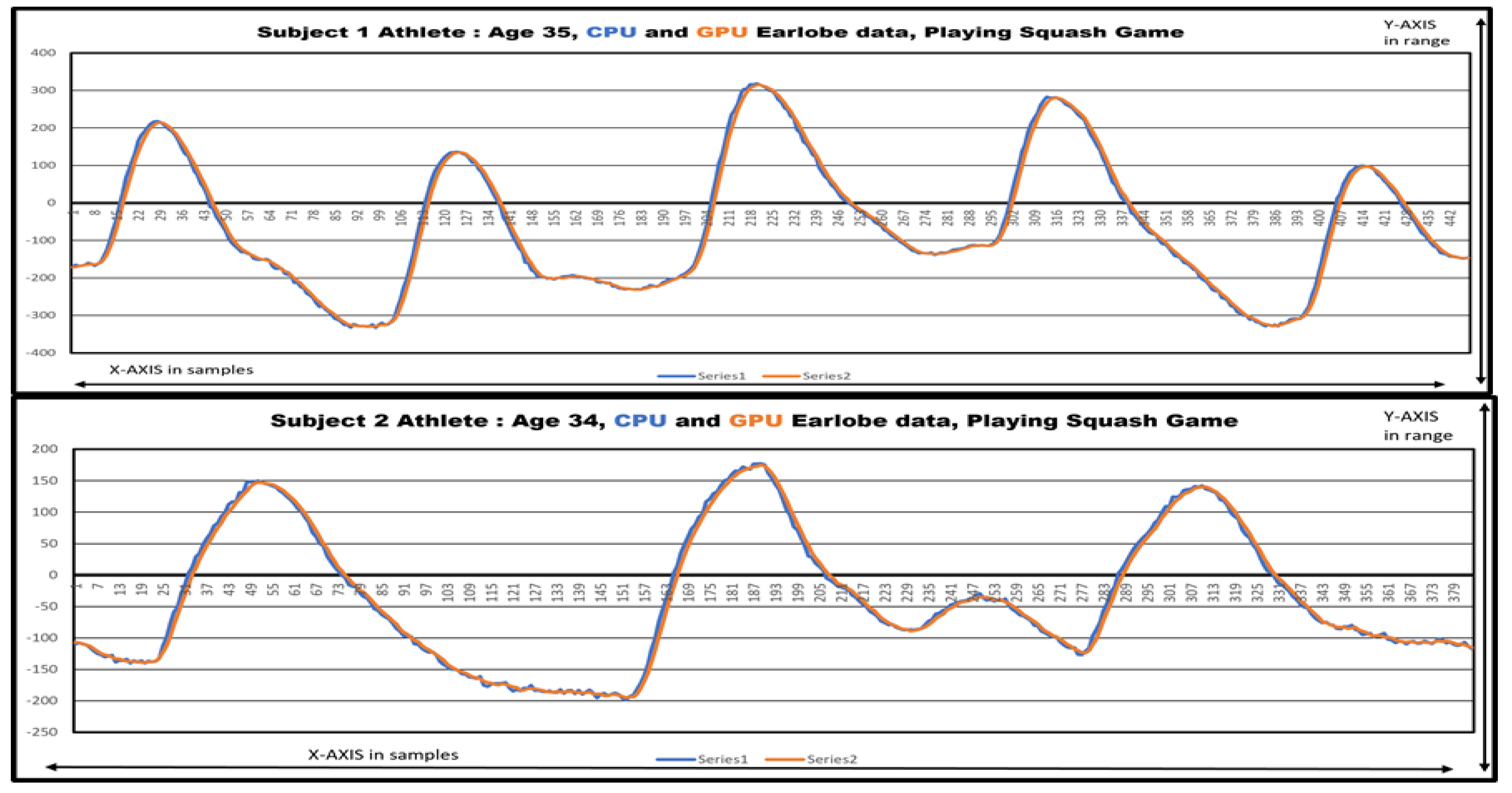 Mathematics 11 01781 g020