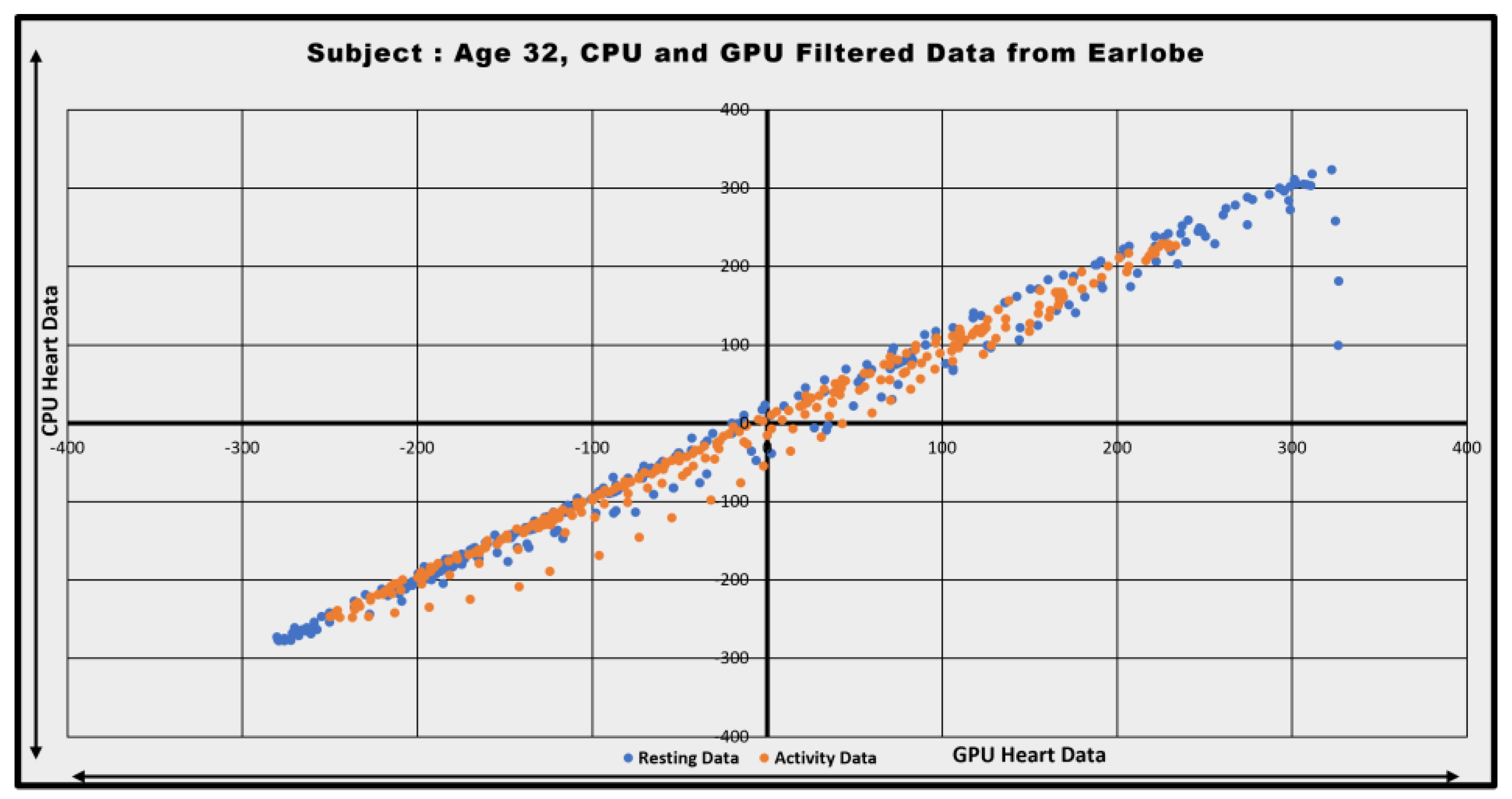 Mathematics 11 01781 g022
