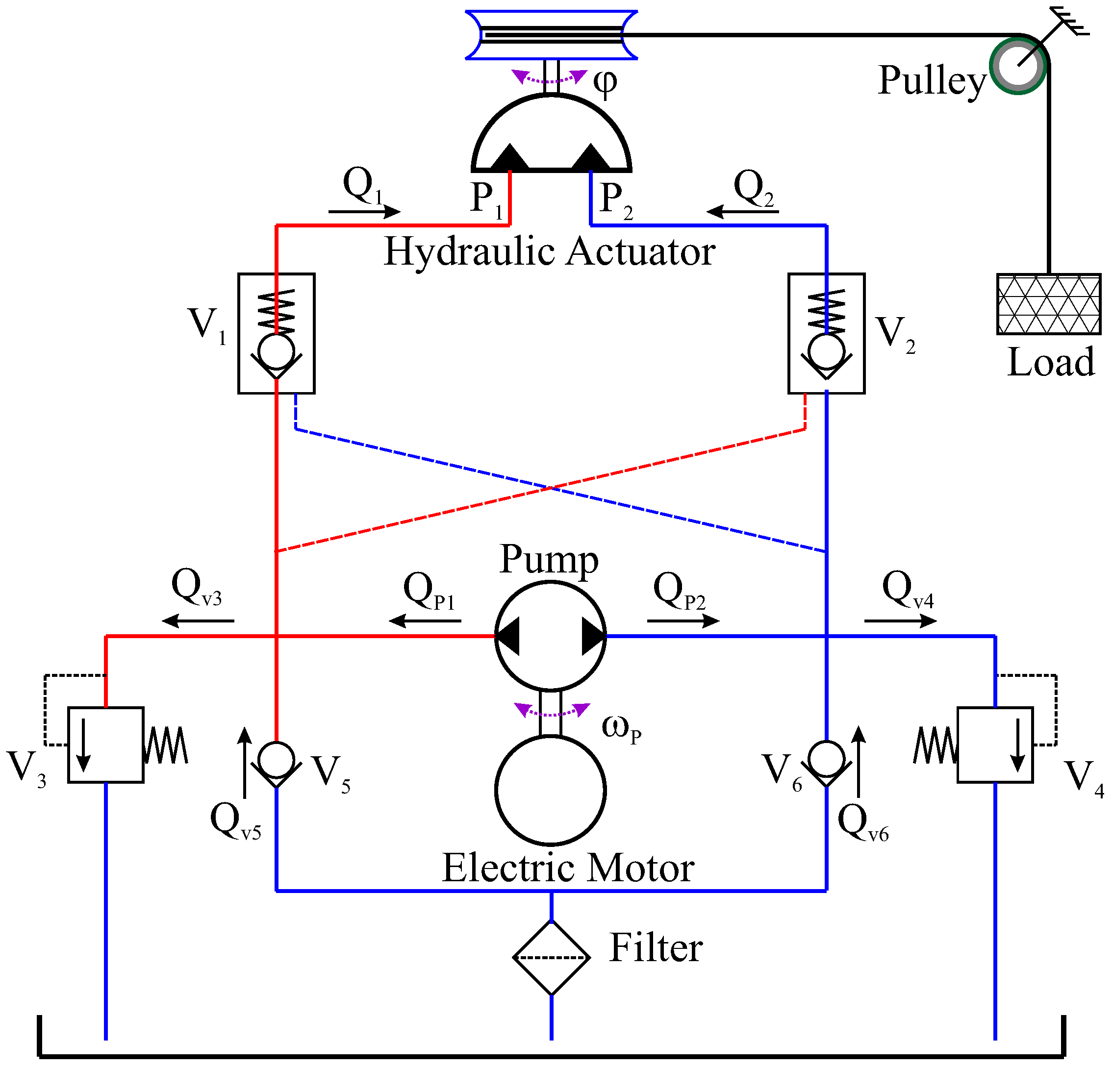 Mathematics 11 01783 g001 Mathematics 11 01783 g001