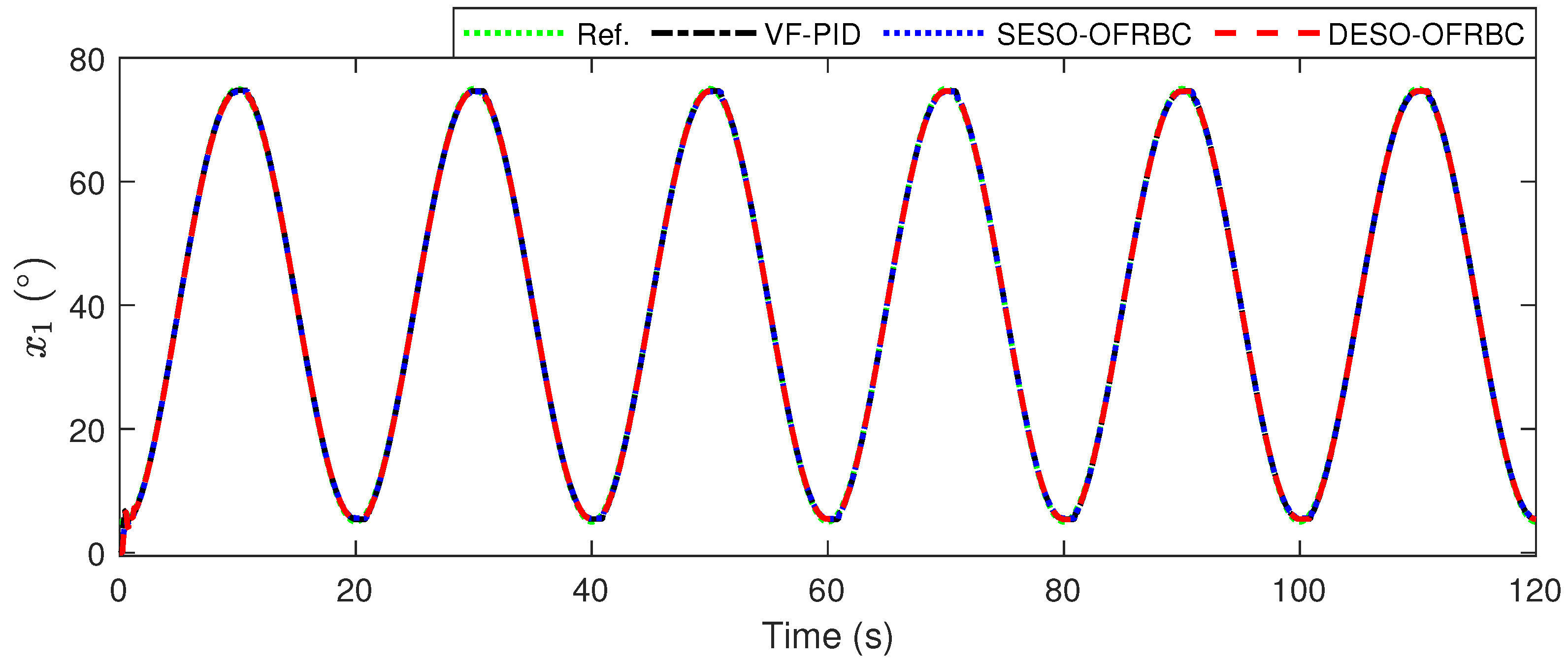 Mathematics 11 01783 g004 Mathematics 11 01783 g004