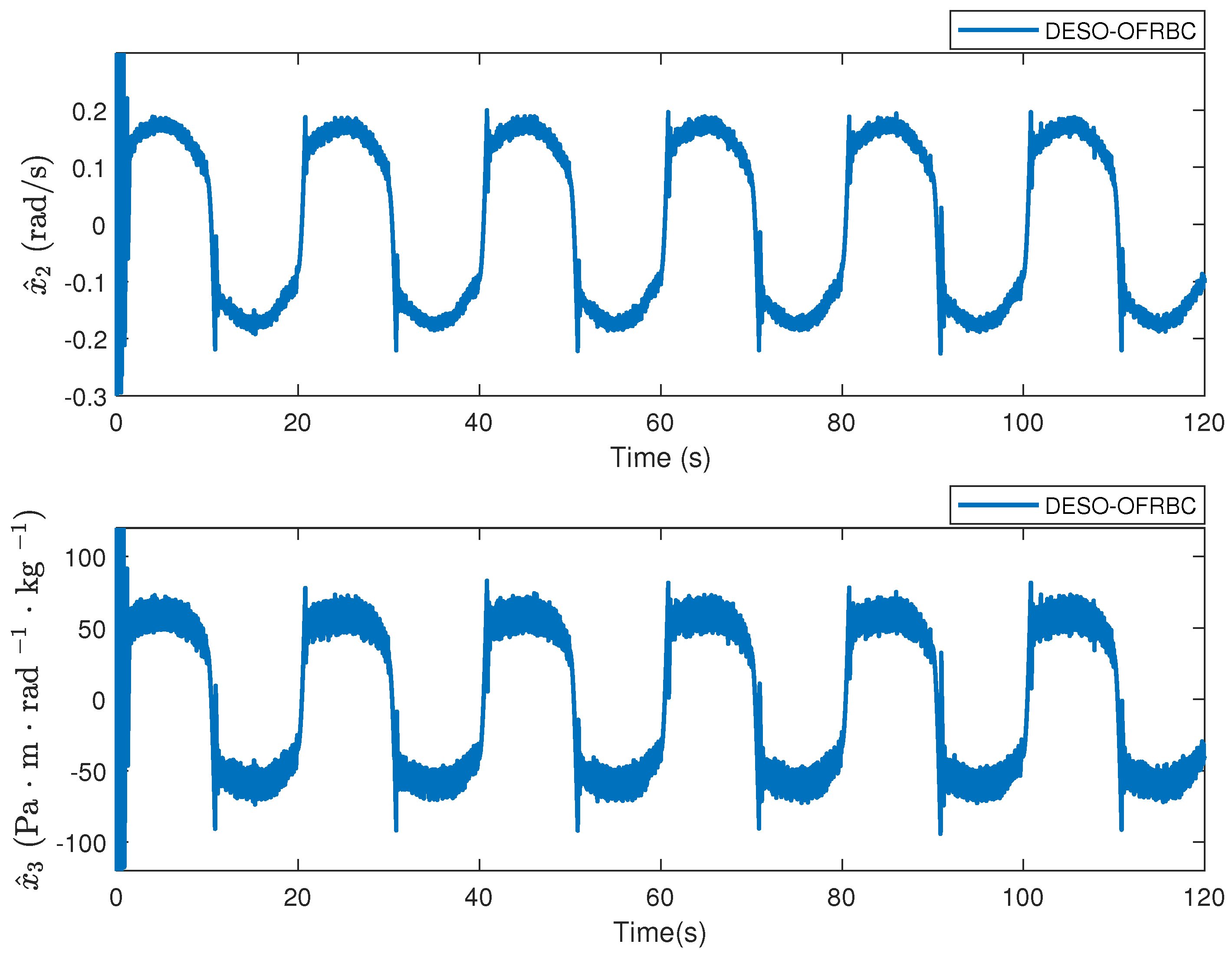 Mathematics 11 01783 g006 Mathematics 11 01783 g006