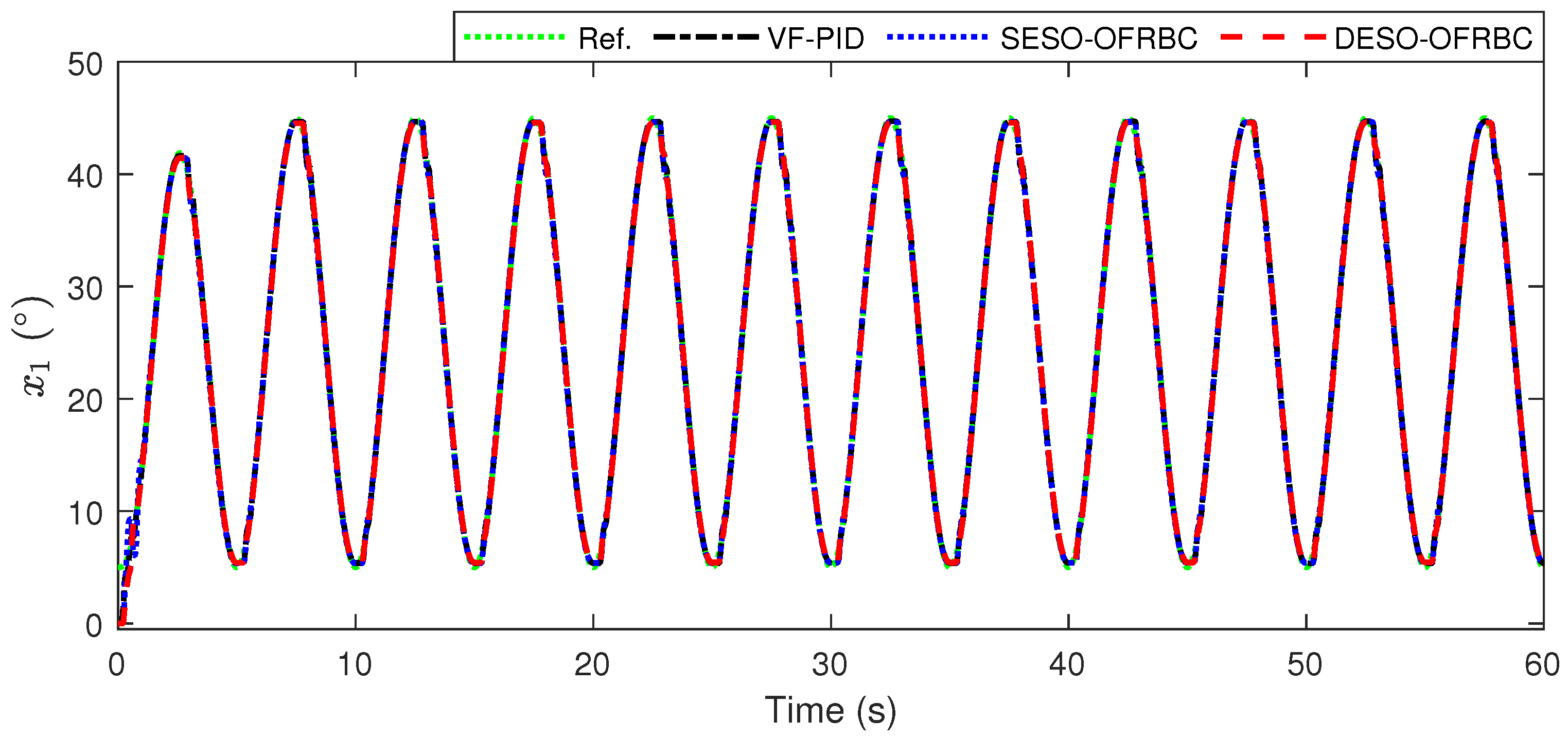 Mathematics 11 01783 g008 Mathematics 11 01783 g008