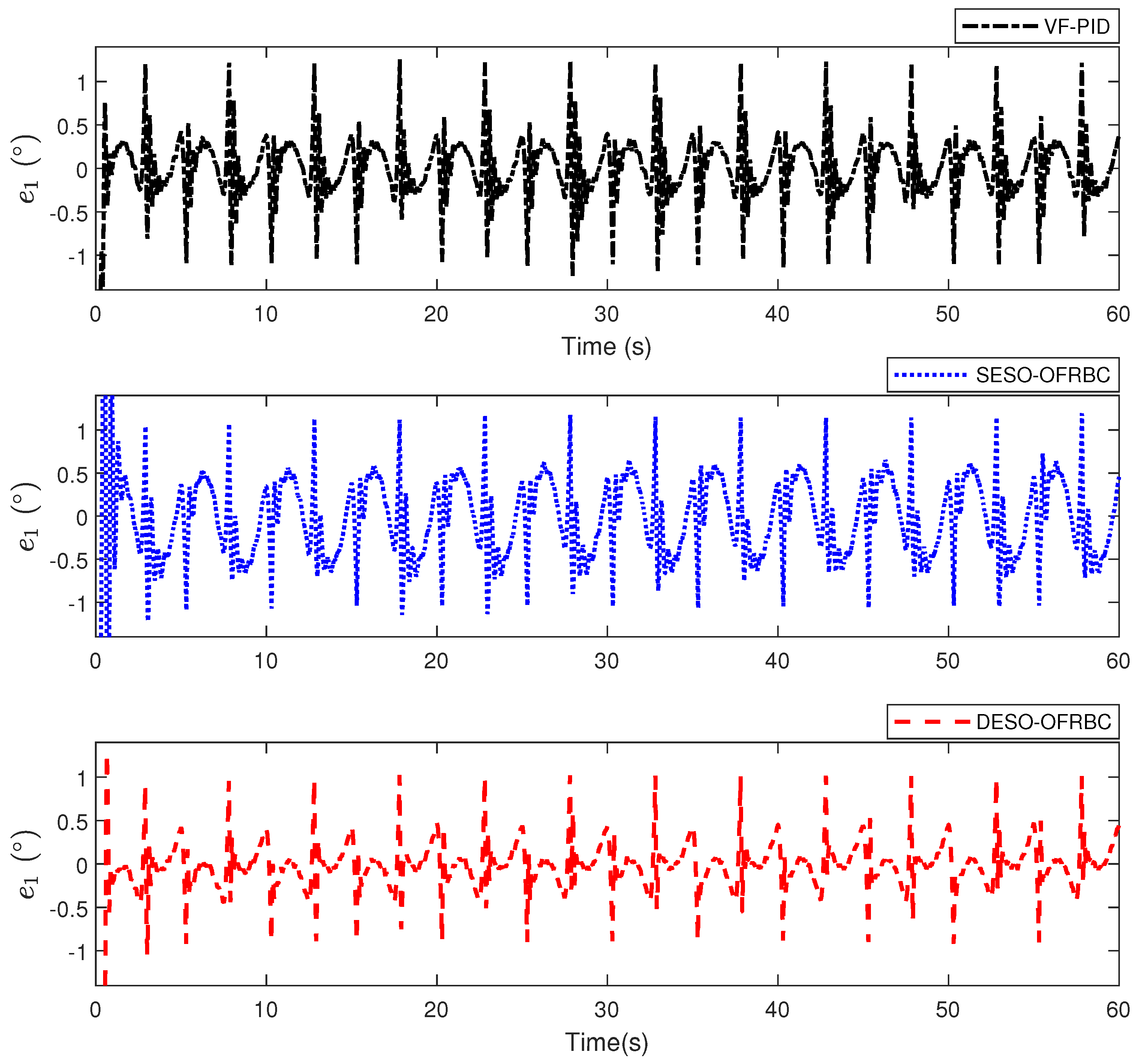 Mathematics 11 01783 g009 Mathematics 11 01783 g009