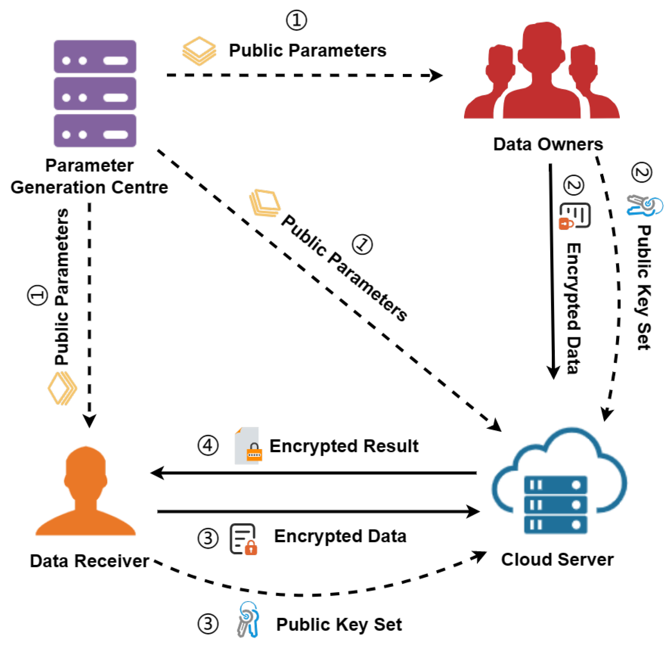 Mathematics 11 01784 g003