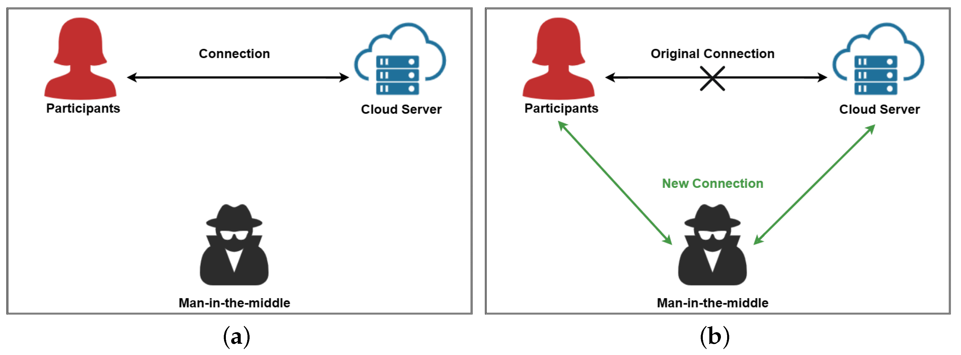 Mathematics 11 01784 g004