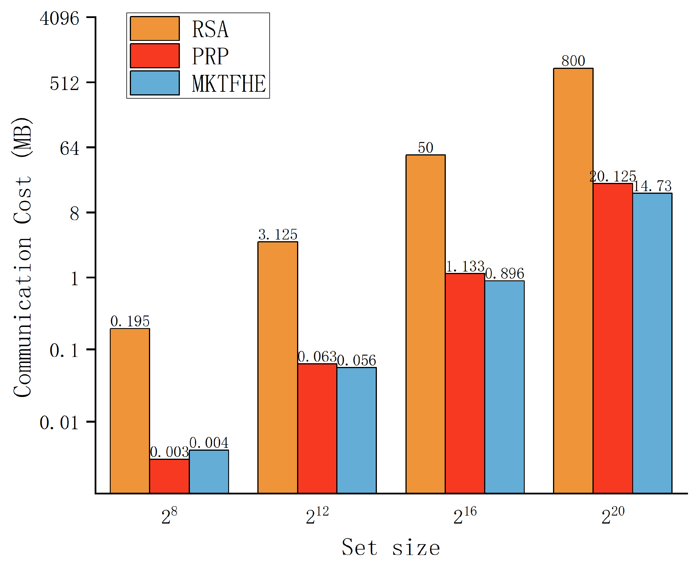 Mathematics 11 01784 g005