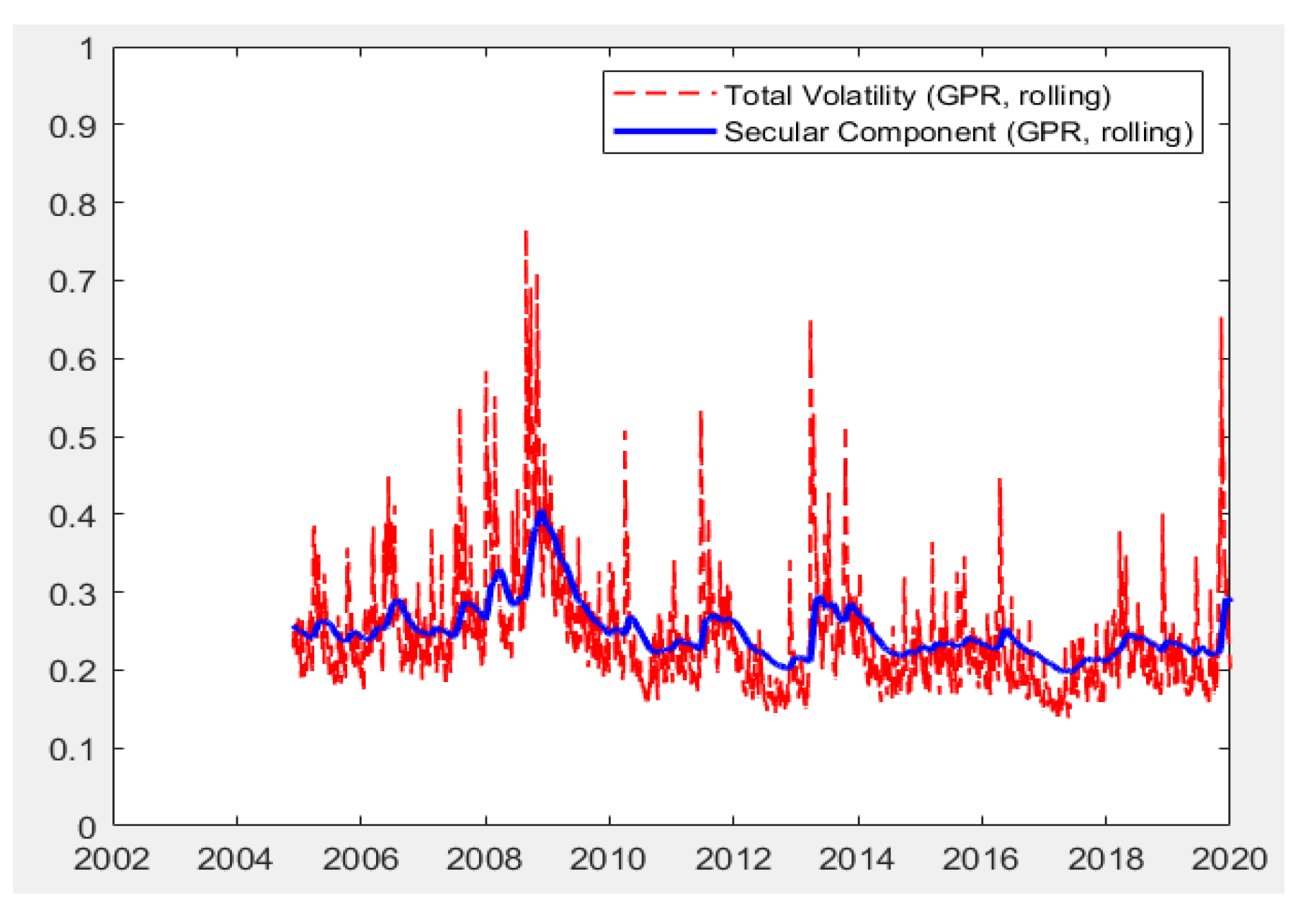 Mathematics 11 01785 g002
