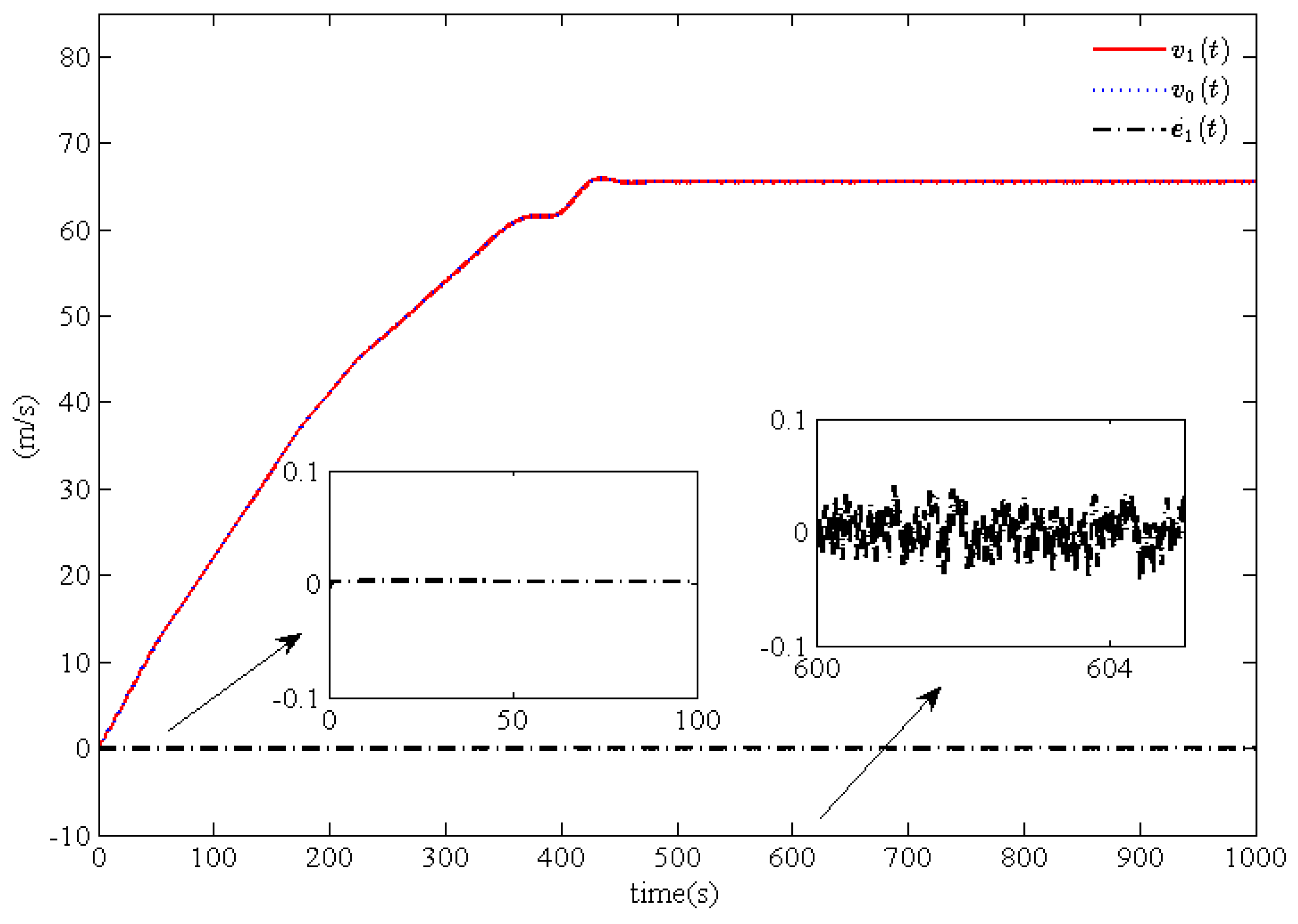 Mathematics 11 01786 g003
