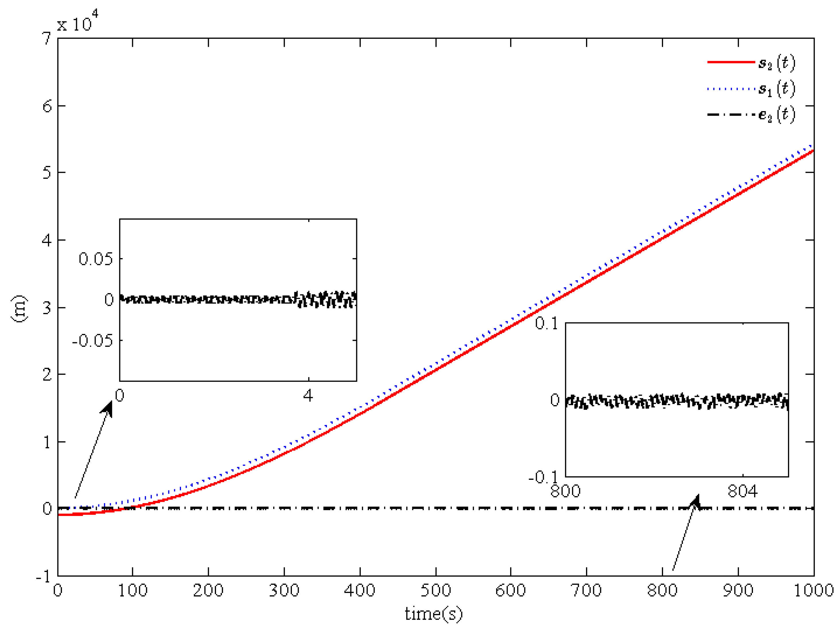 Mathematics 11 01786 g004