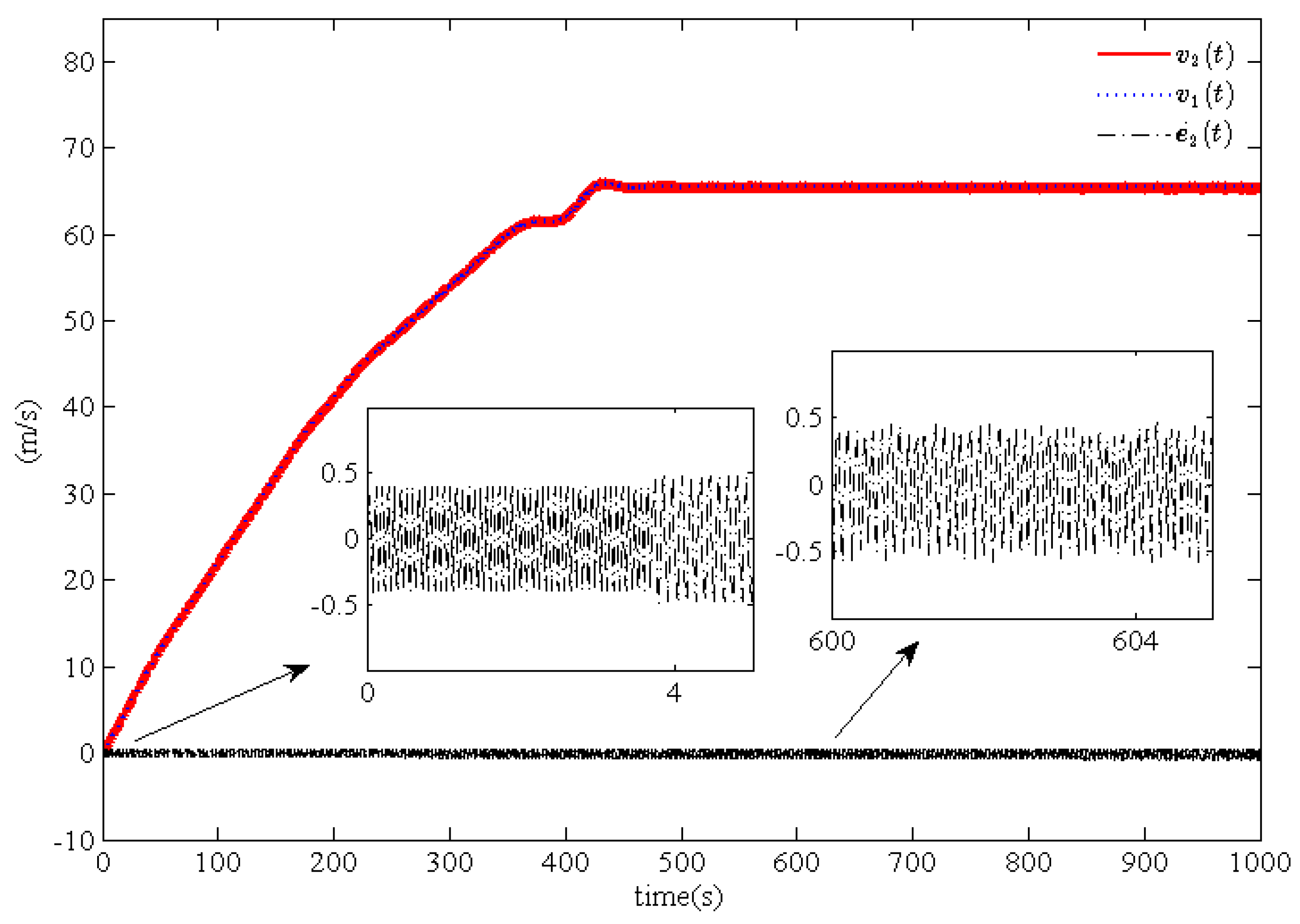 Mathematics 11 01786 g005