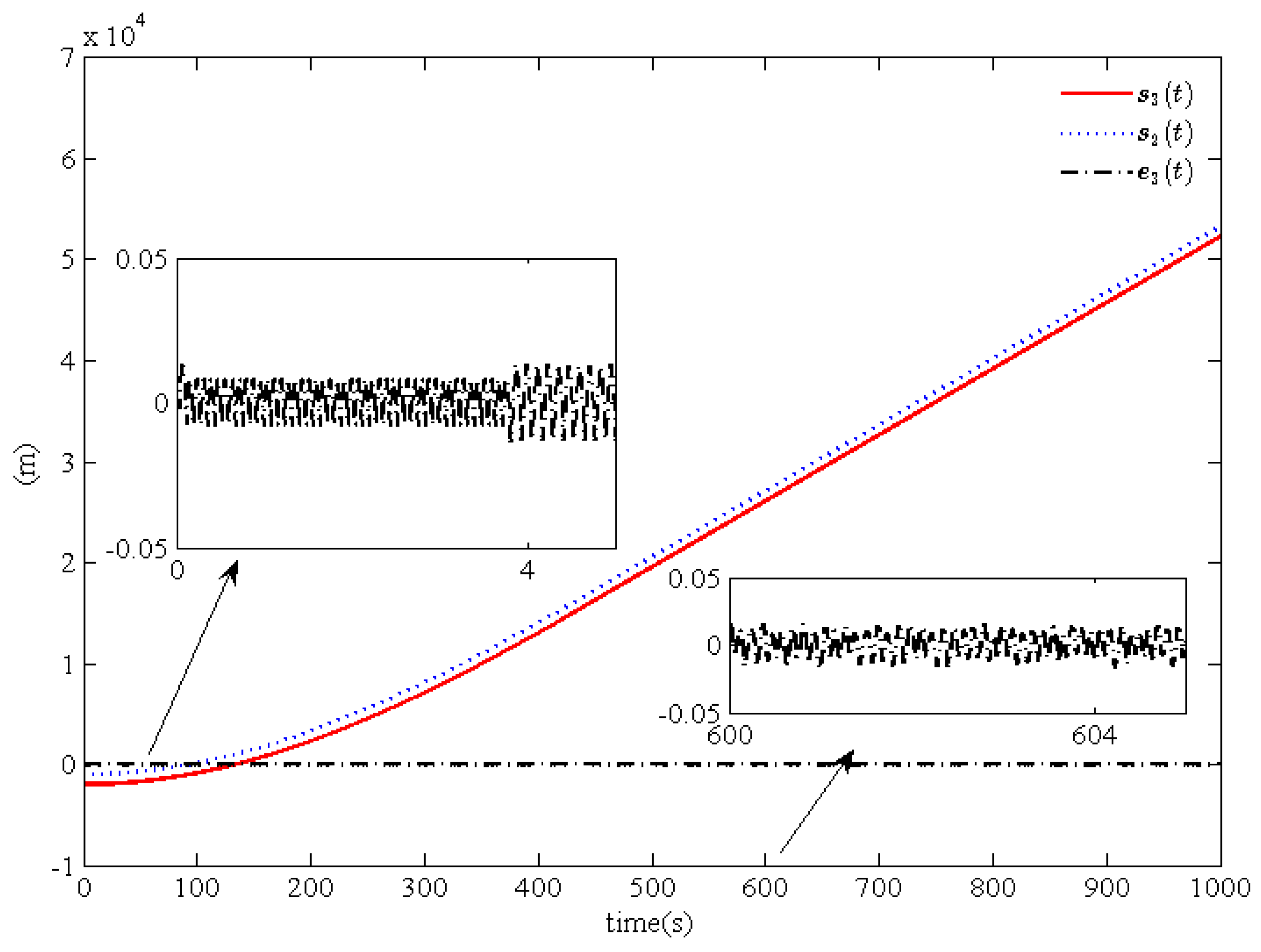 Mathematics 11 01786 g006