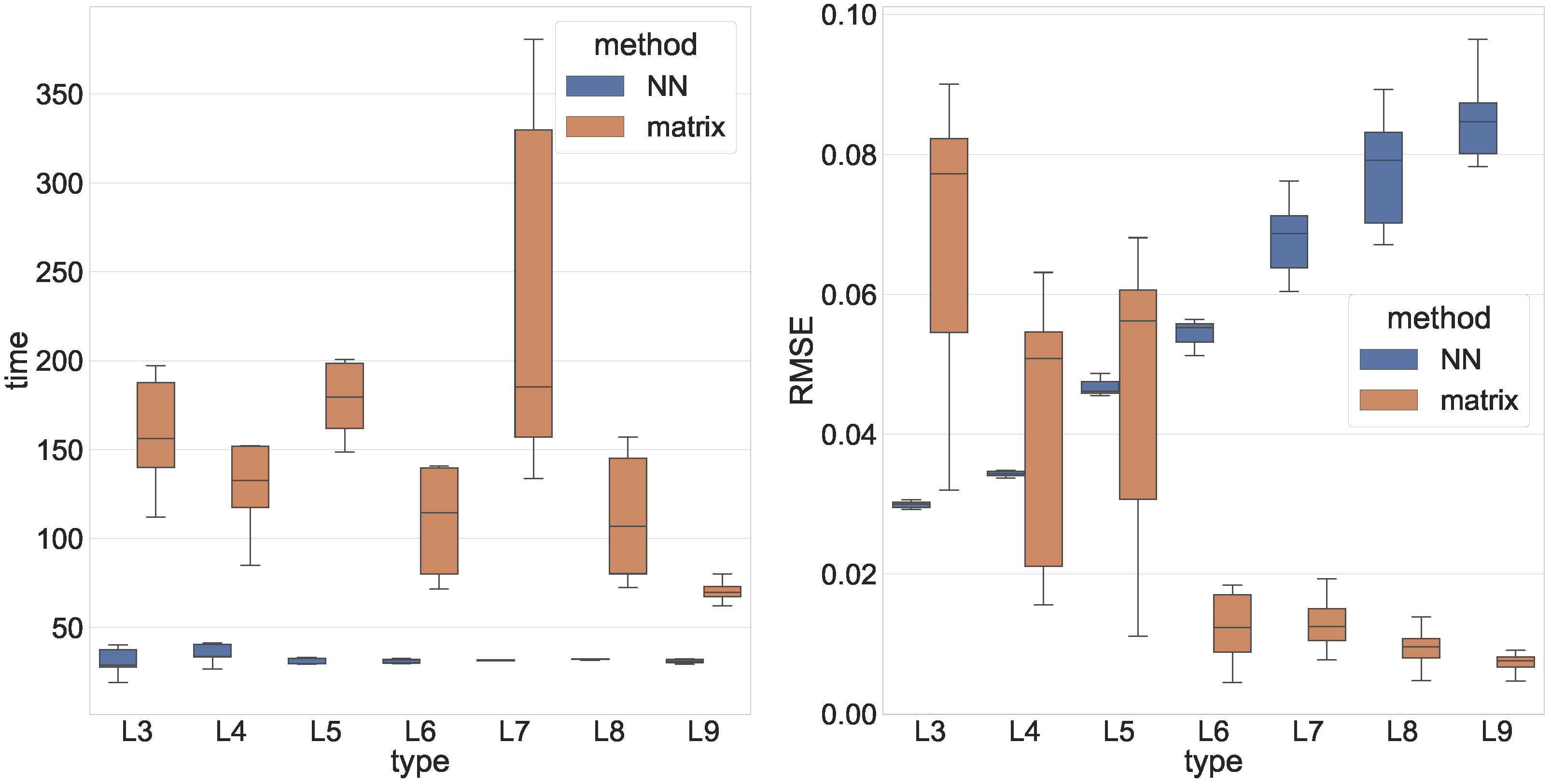 Mathematics Free FullText Automated Differential Equation Solver
