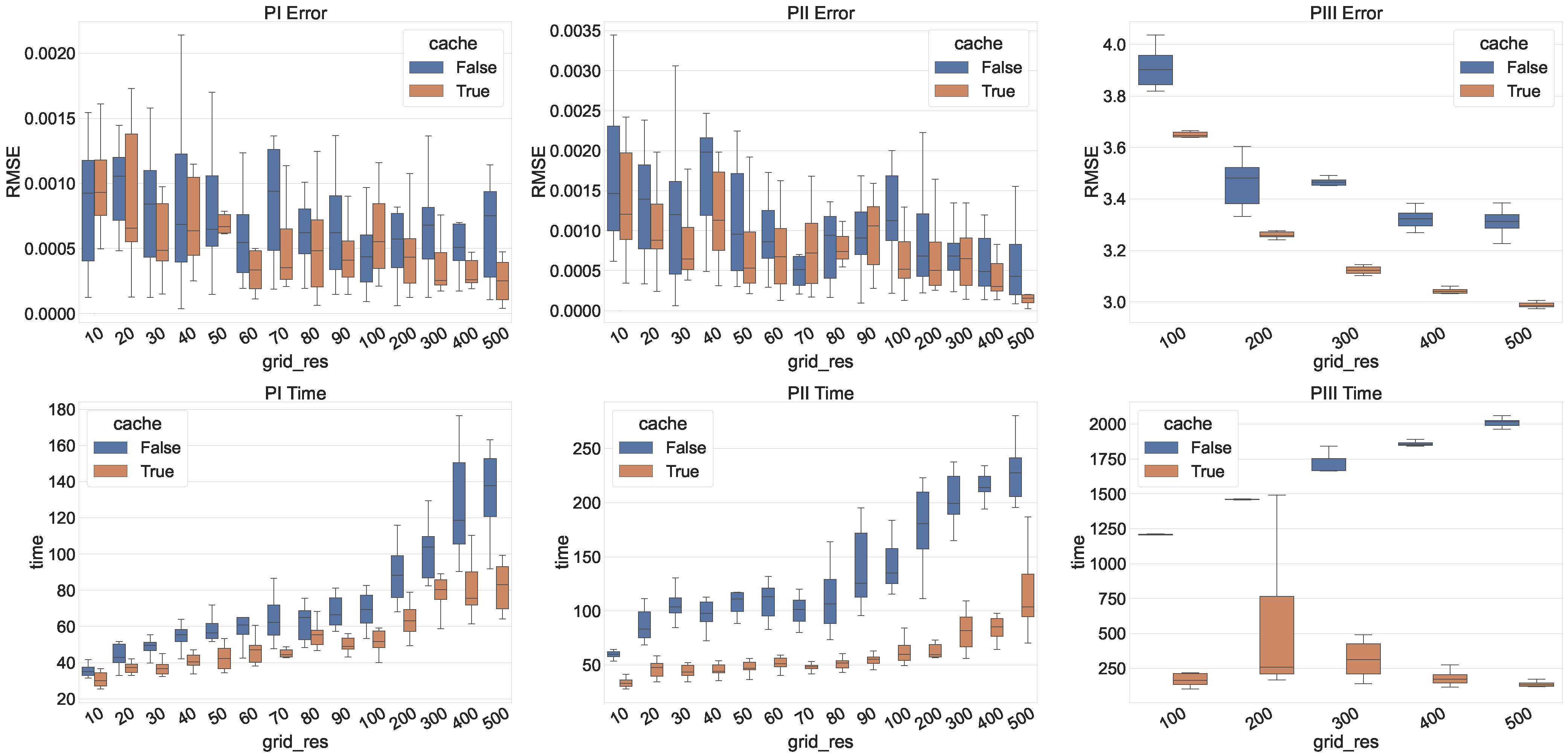 Mathematics 11 01787 g007