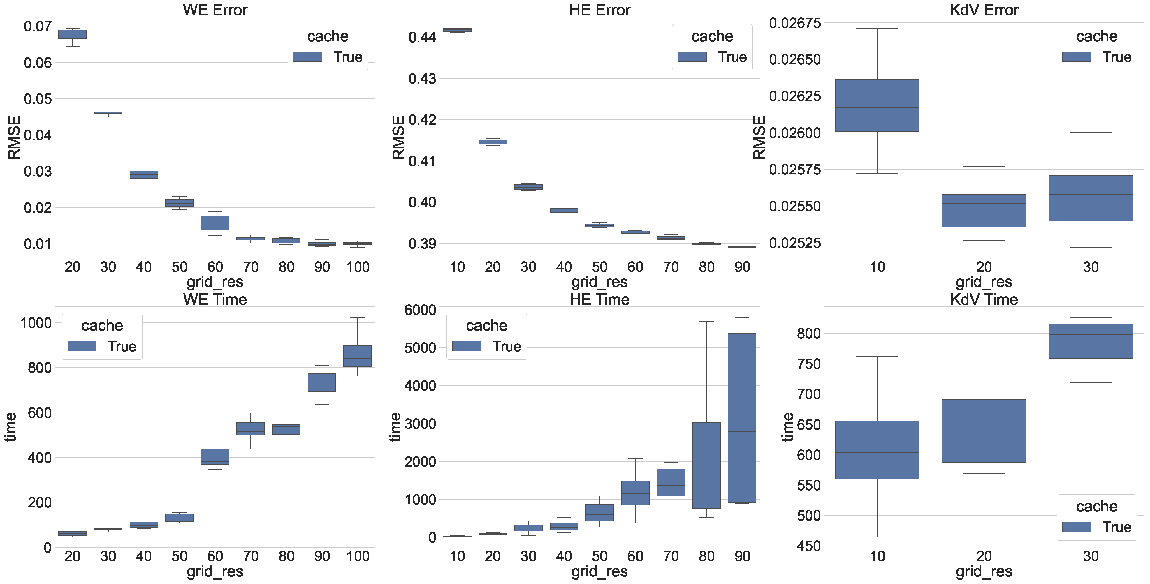 Mathematics 11 01787 g009