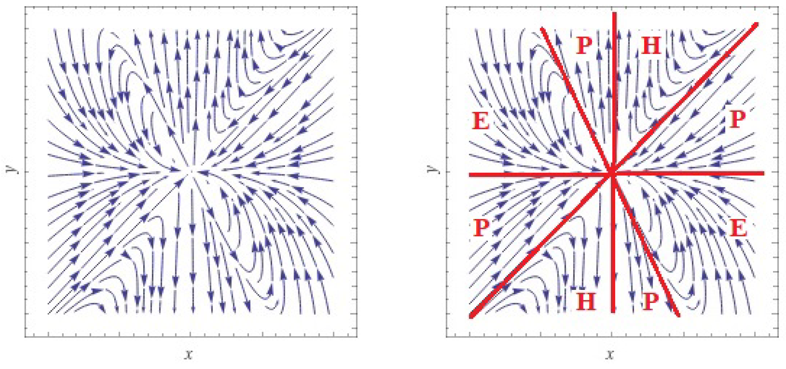Mathematics 11 01790 g001